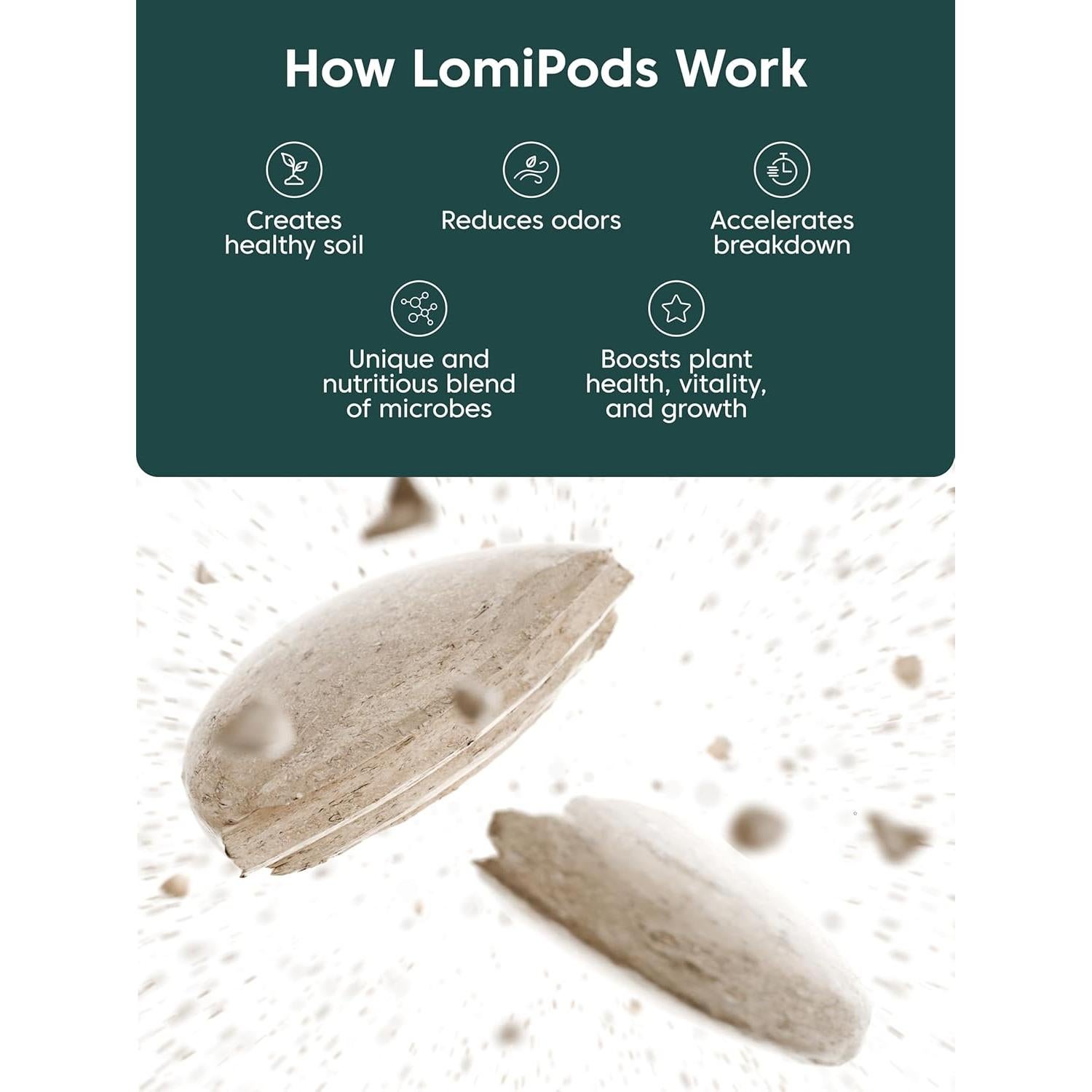 Cápsulas Lomi Pods para Compostaje - 45 Ciclos - Hecho en EE. UU.