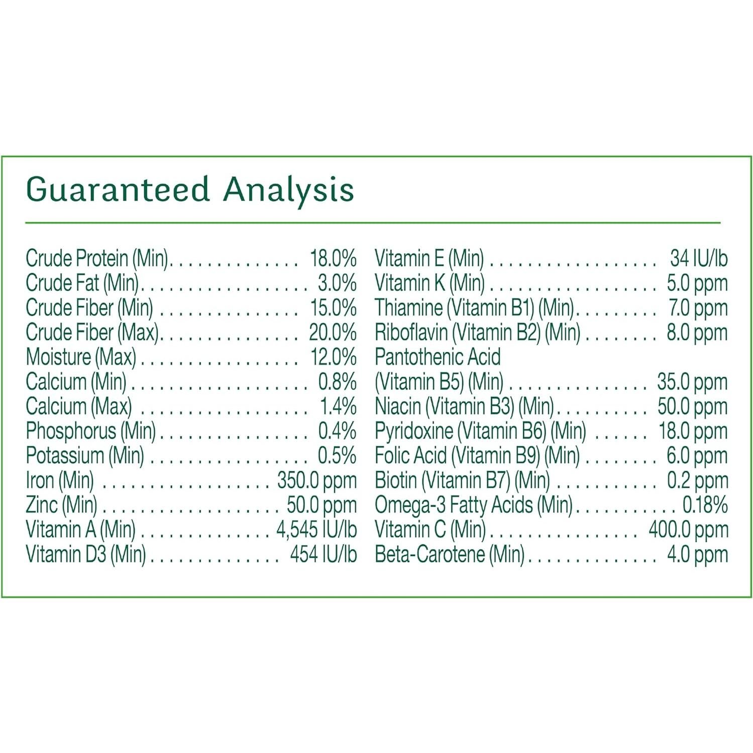 Comida para Cobayas Wild Harvest 1.81 kg Nutrición Avanzada