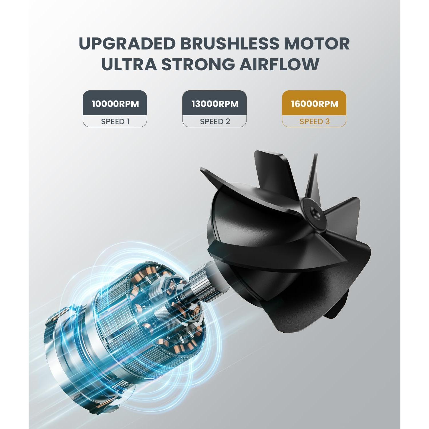 Ventilador de Cintura LEMOISTAR FB4 Portátil 3 en 1 10000mAh