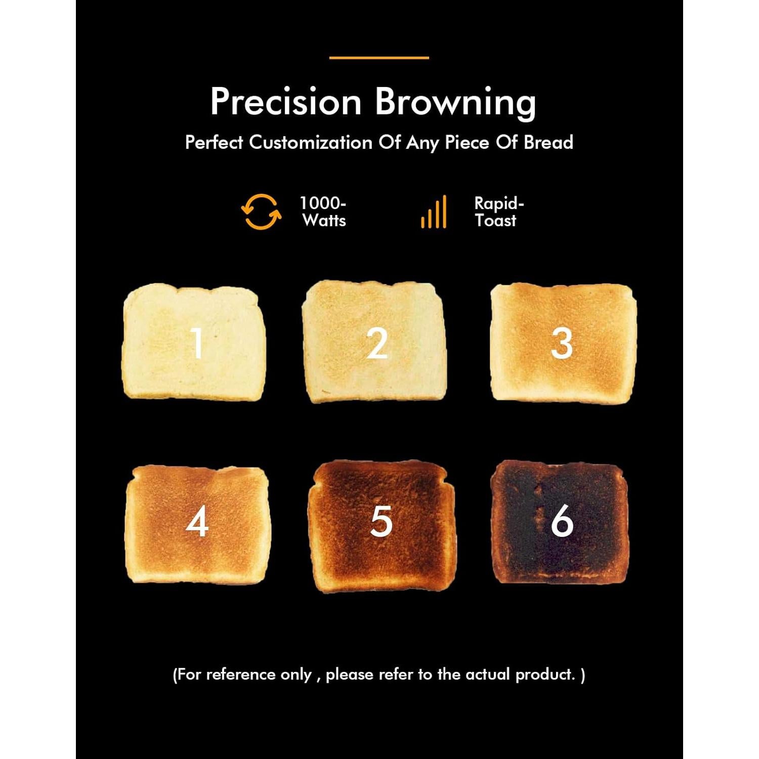 Tostadora de 2 Rebanadas LONGDEEM Verde - Ranura Ancha, Apagado Automático