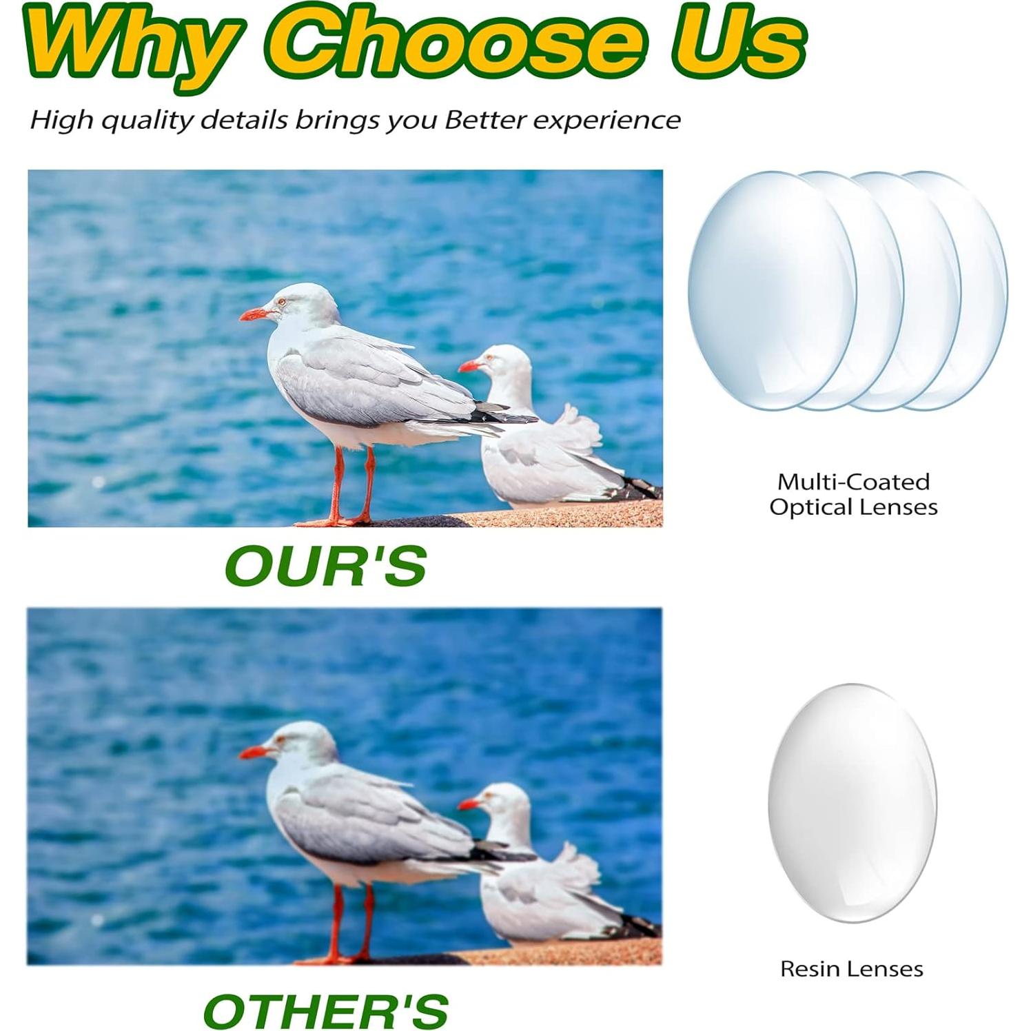 Binoculares para Niños Syxspecial-KB 5X Azul 10x10x5 cm