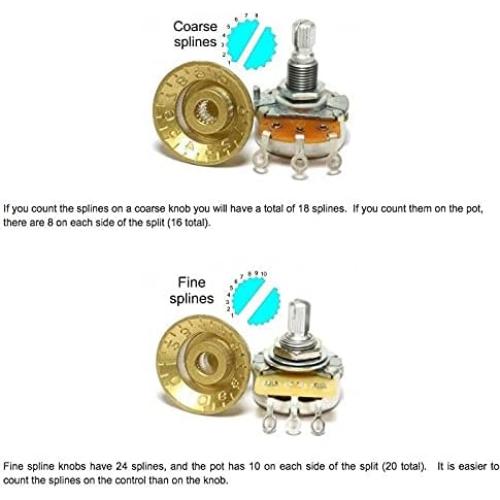 Perillas de Control Dopro para Guitarra LP 4 Unidades Transparente