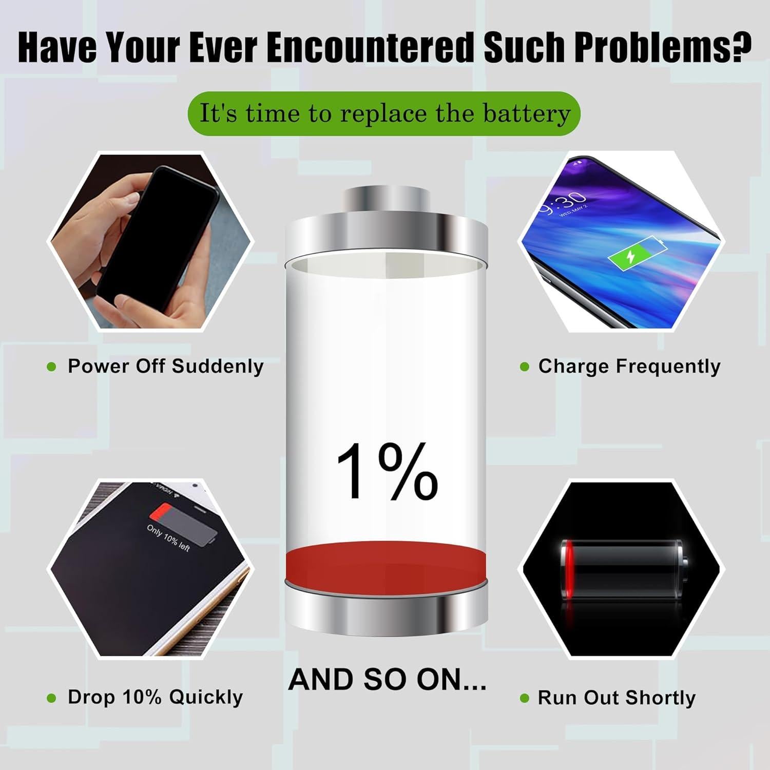 Batería Reemplazo Moto Edge 20 MB40 4000mAh Kit Reparación