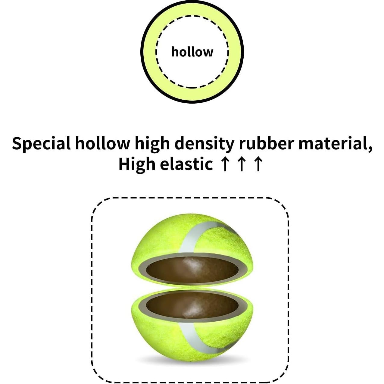 Lanzador Automático de Pelotas All For Paws - Perros