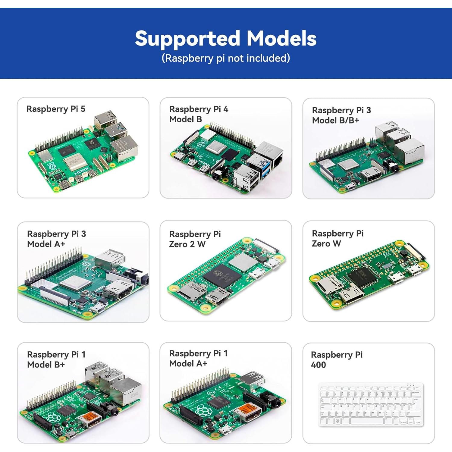 Kit de Inicio SunFounder Raphael para Raspberry Pi 5/4/3B+