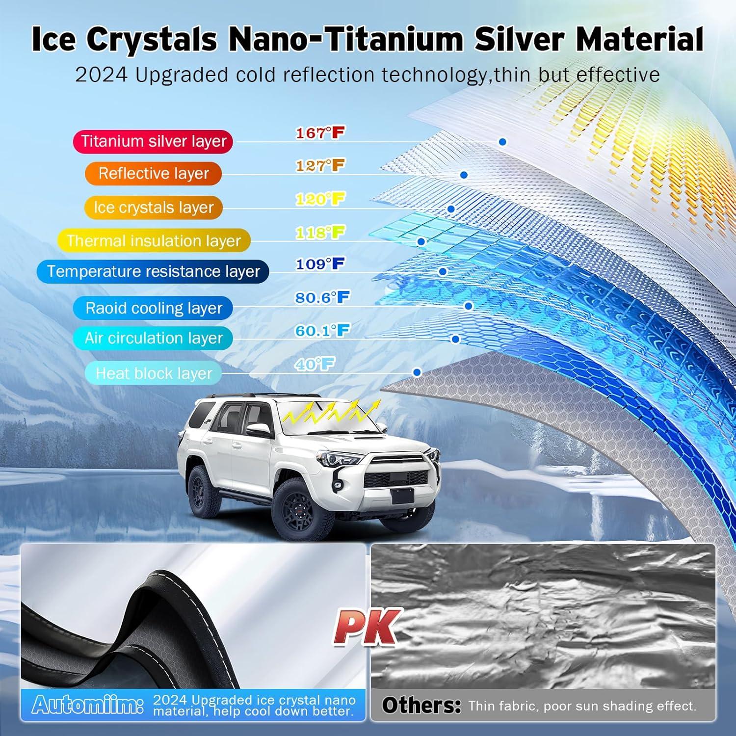 Protector Solar Parabrisas Toyota 4Runner 2010-2025 - Aislamiento Térmico