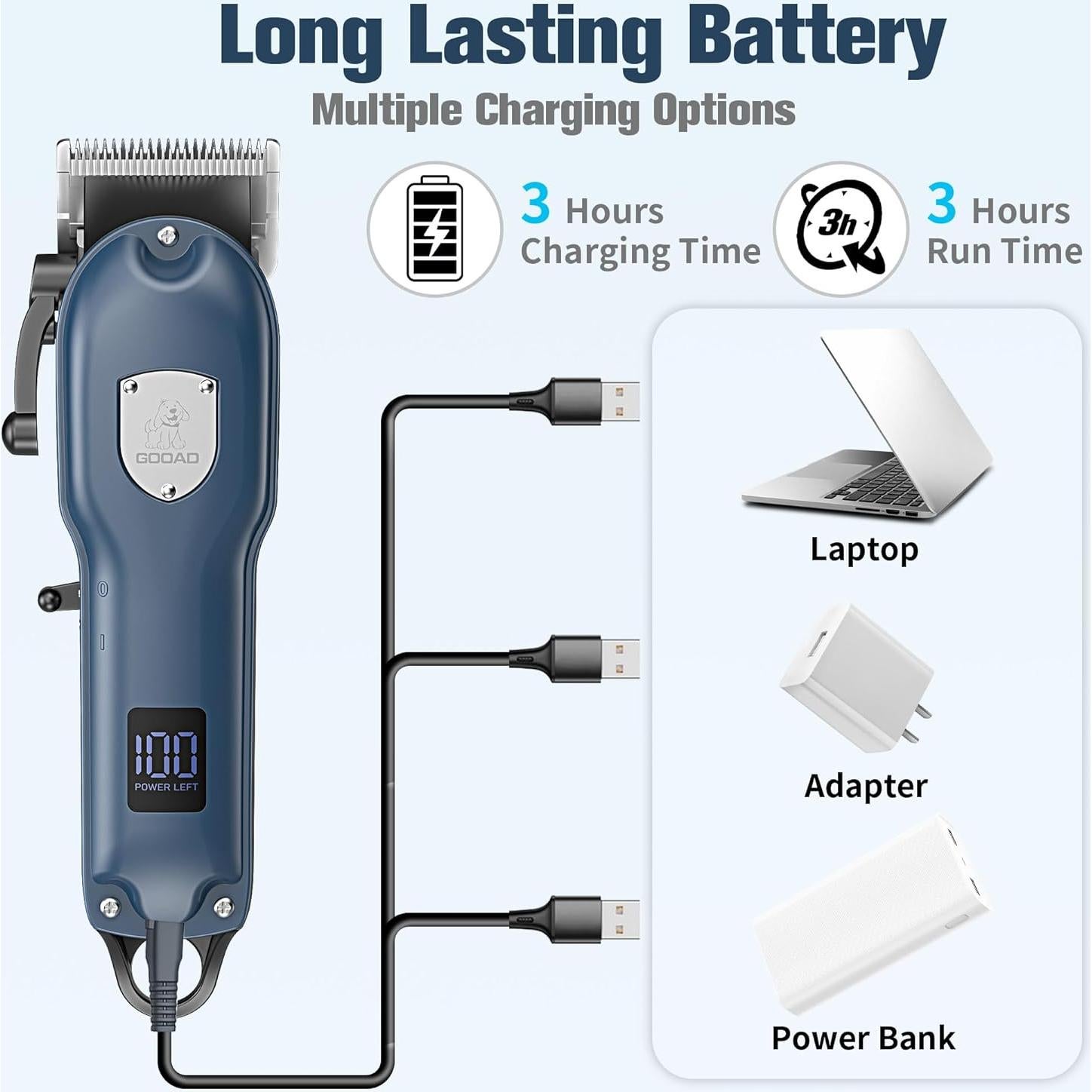 Cortadora de Pelo de Perro Inalámbrica Gooad Azul 2000mAh