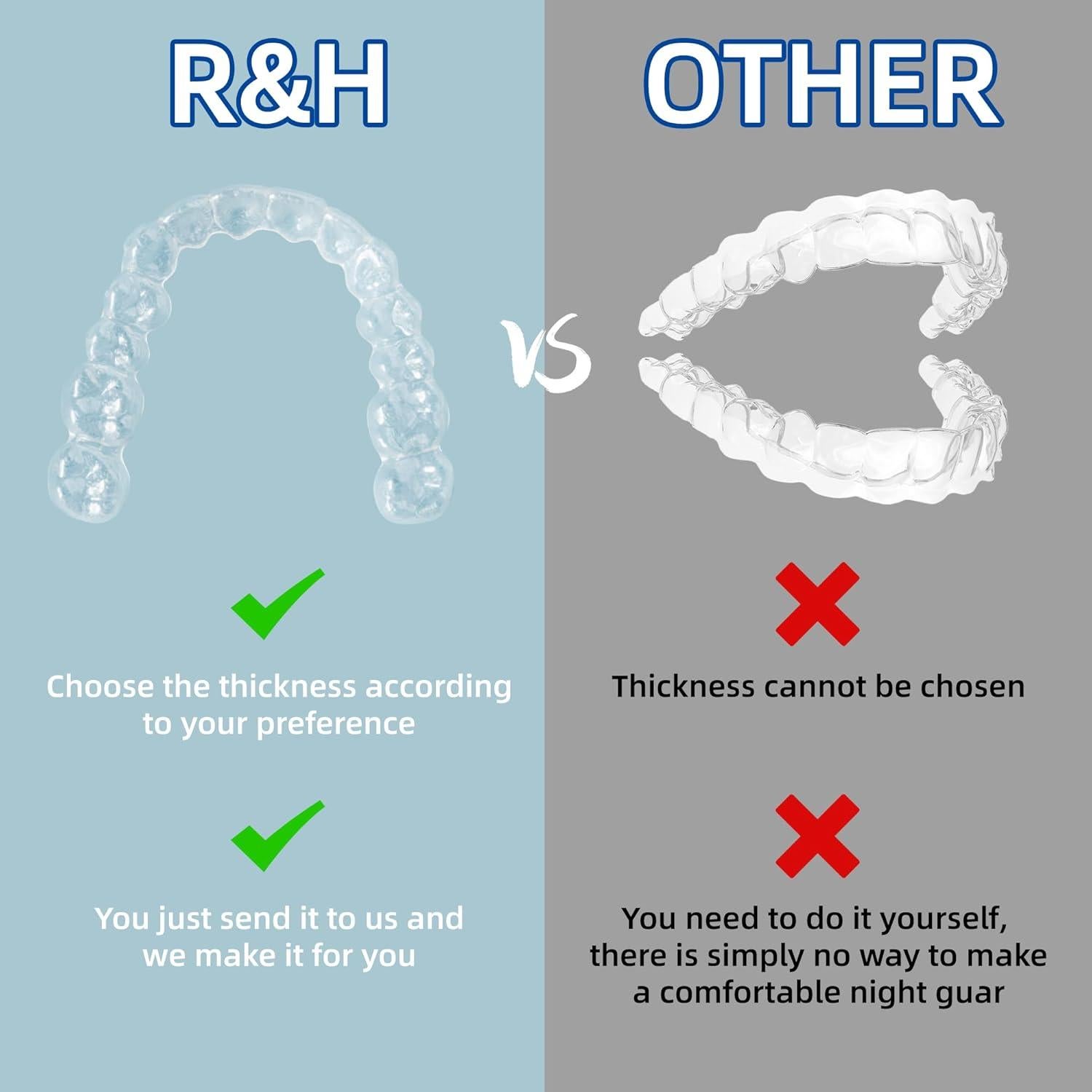 Protector Dental Personalizado RICEHUSK 2-Pack Caja Azul