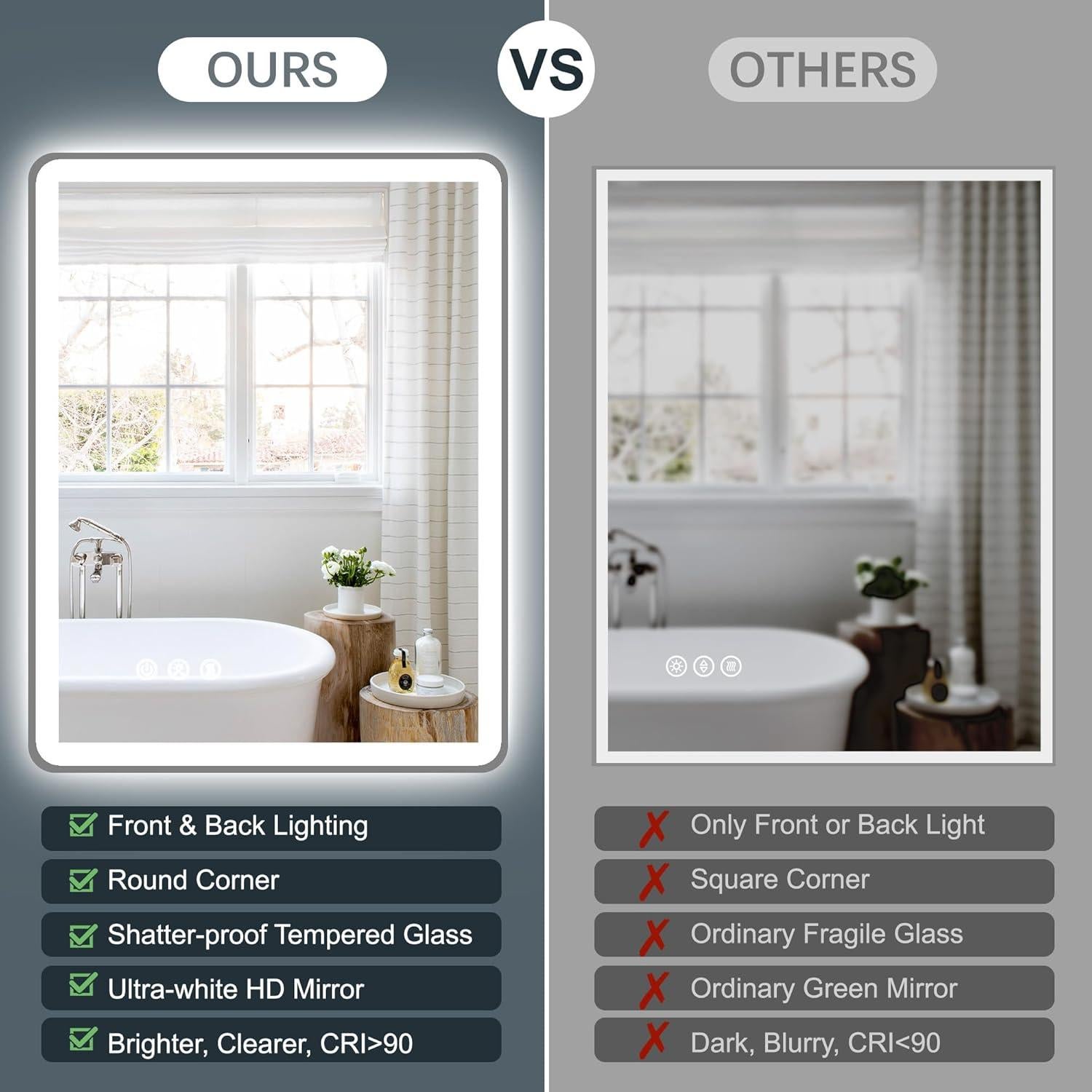 Espejo LED TIFULLHOME 60x40 cm Anti-vaho con Luz Regulable