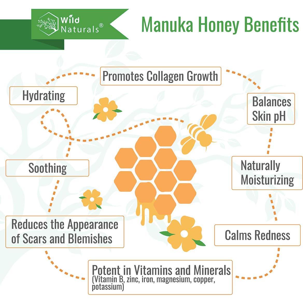 Crema Hidratante de Miel de Manuka Wild Naturals 113g