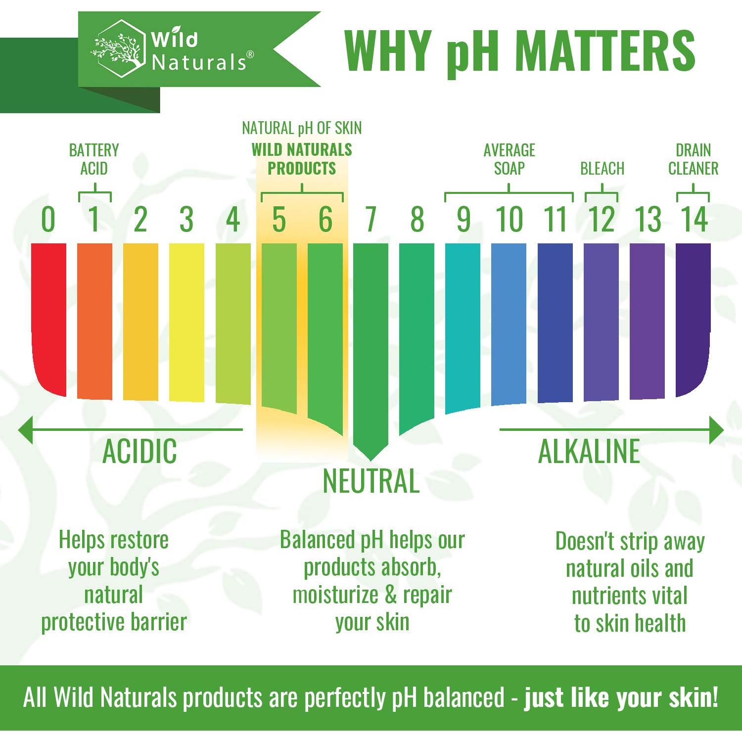 Crema Hidratante de Miel de Manuka Wild Naturals 113g