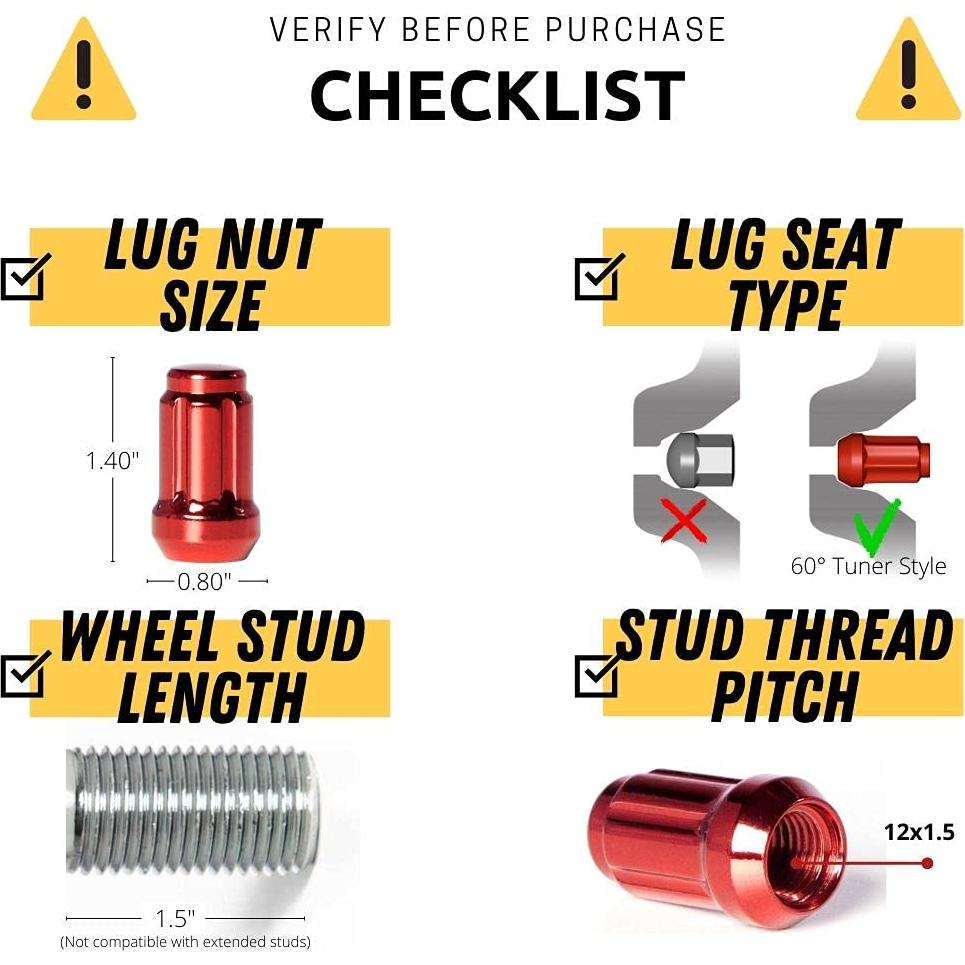 Tuercas de Acorn Circuit Performance Rojas 12x1.5 (24pc)