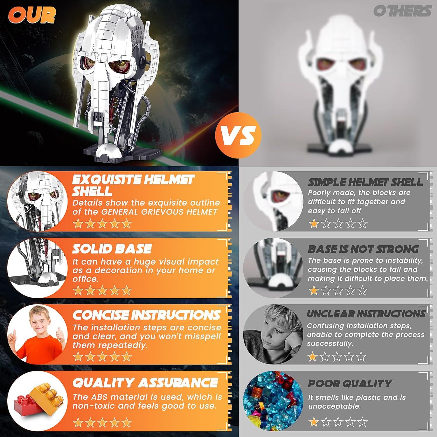 Conjunto de Bloques de Construcción DEXUAN Casco General 788 Piezas