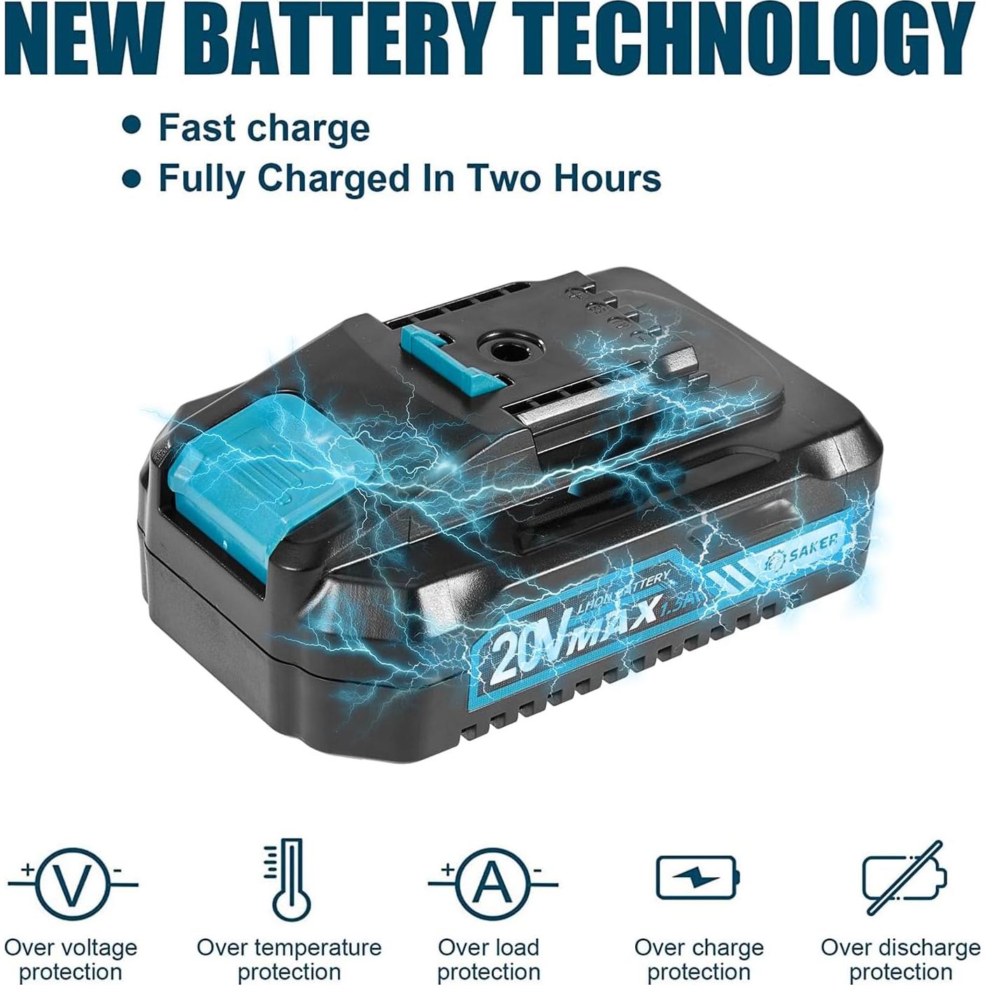 Motosierra Mini Saker 20V Inalámbrica 1.1 kg para Jardín