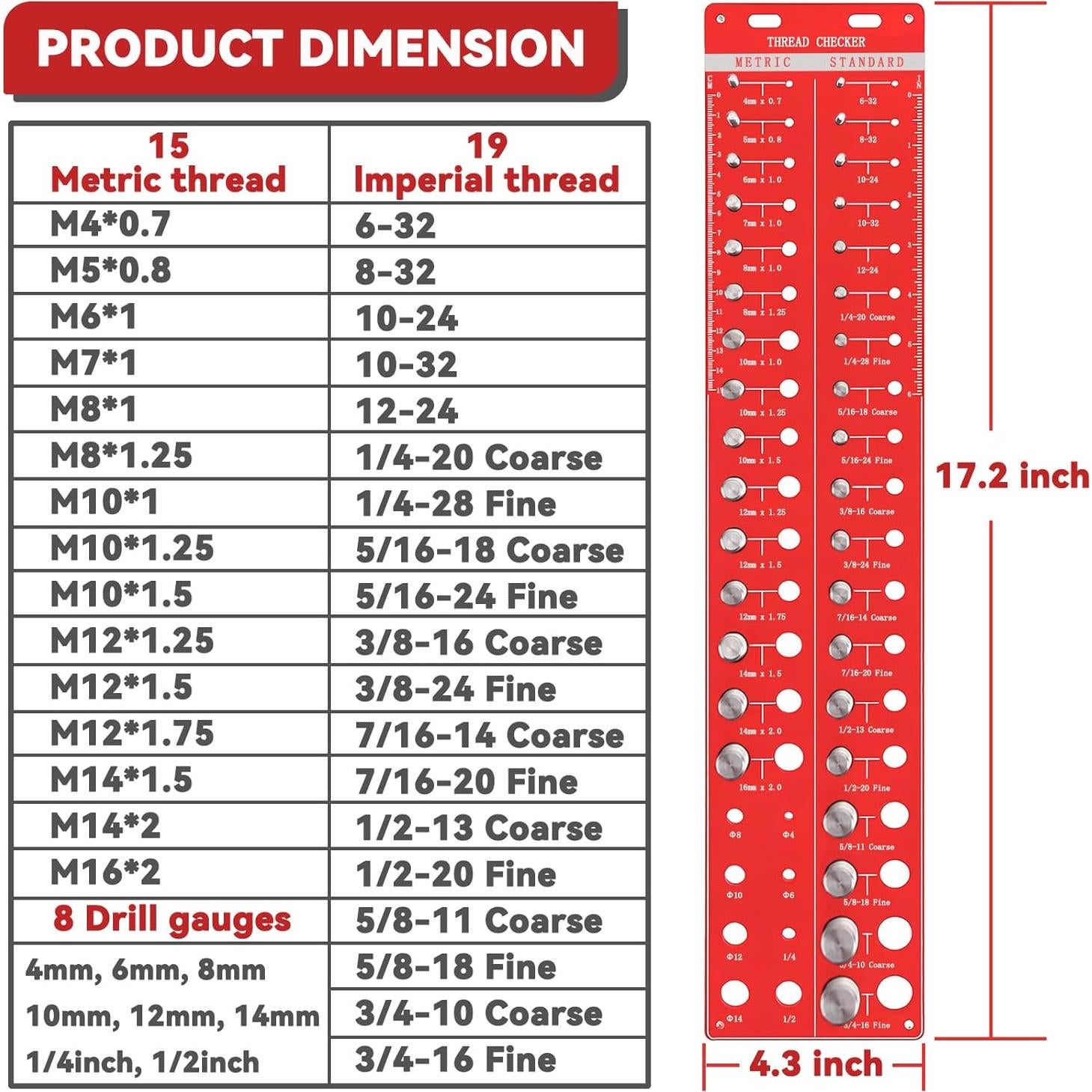 Verificador de Roscas Yaysium 34 Tamaños Métricos y Estándar