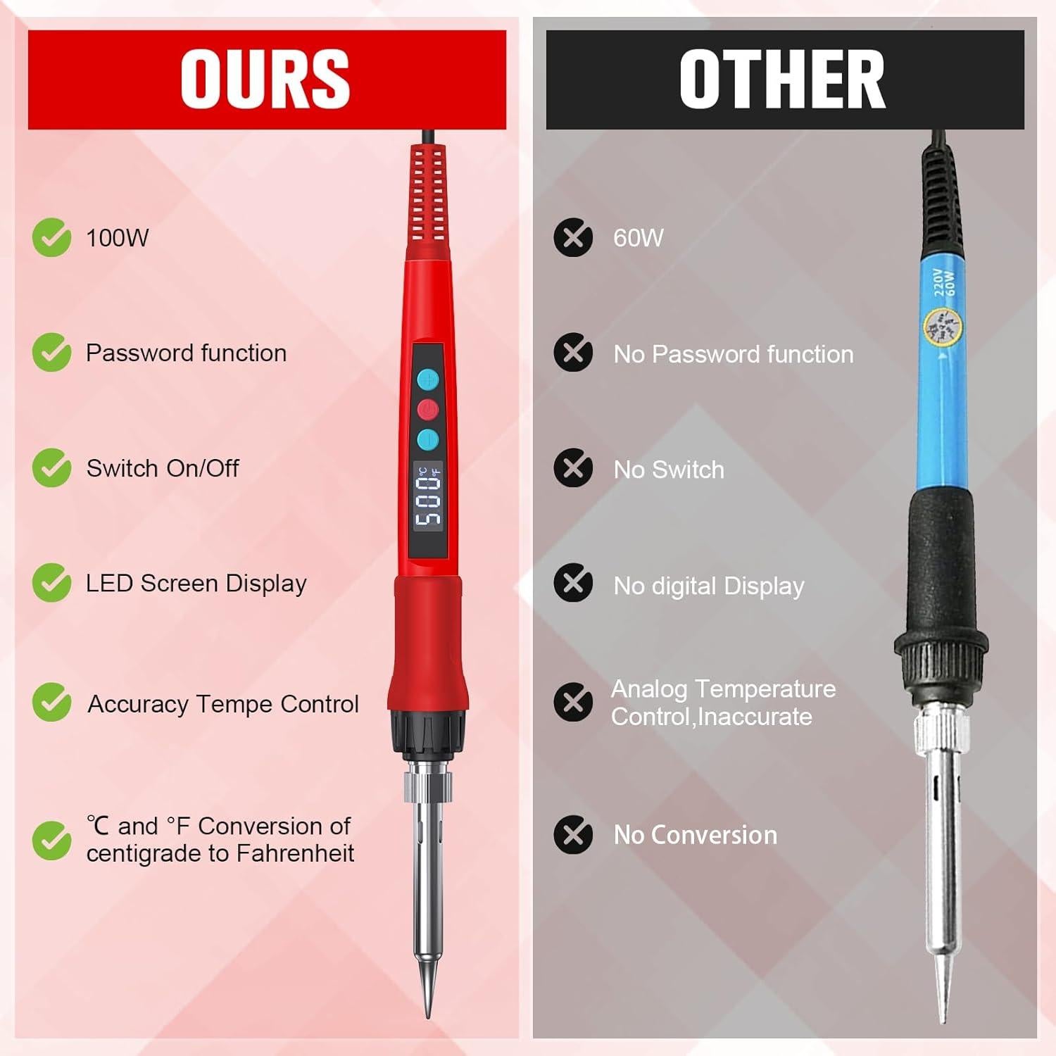 Kit de Soldador Q-MING 100W Digital LED Temperatura Ajustable