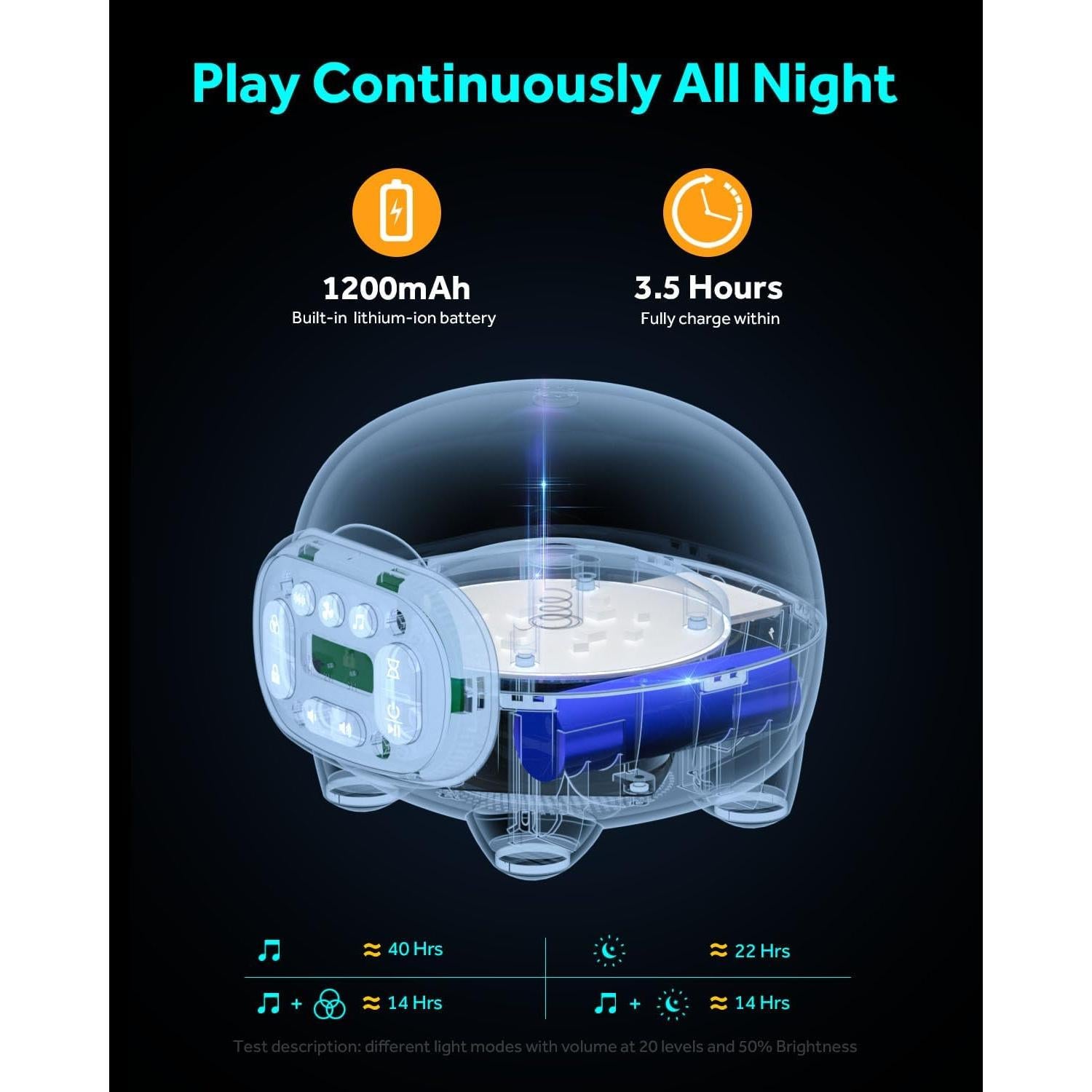 Máquina de Sonido KIOZZIK con Luz Nocturna 42 Sonidos 12x12 cm