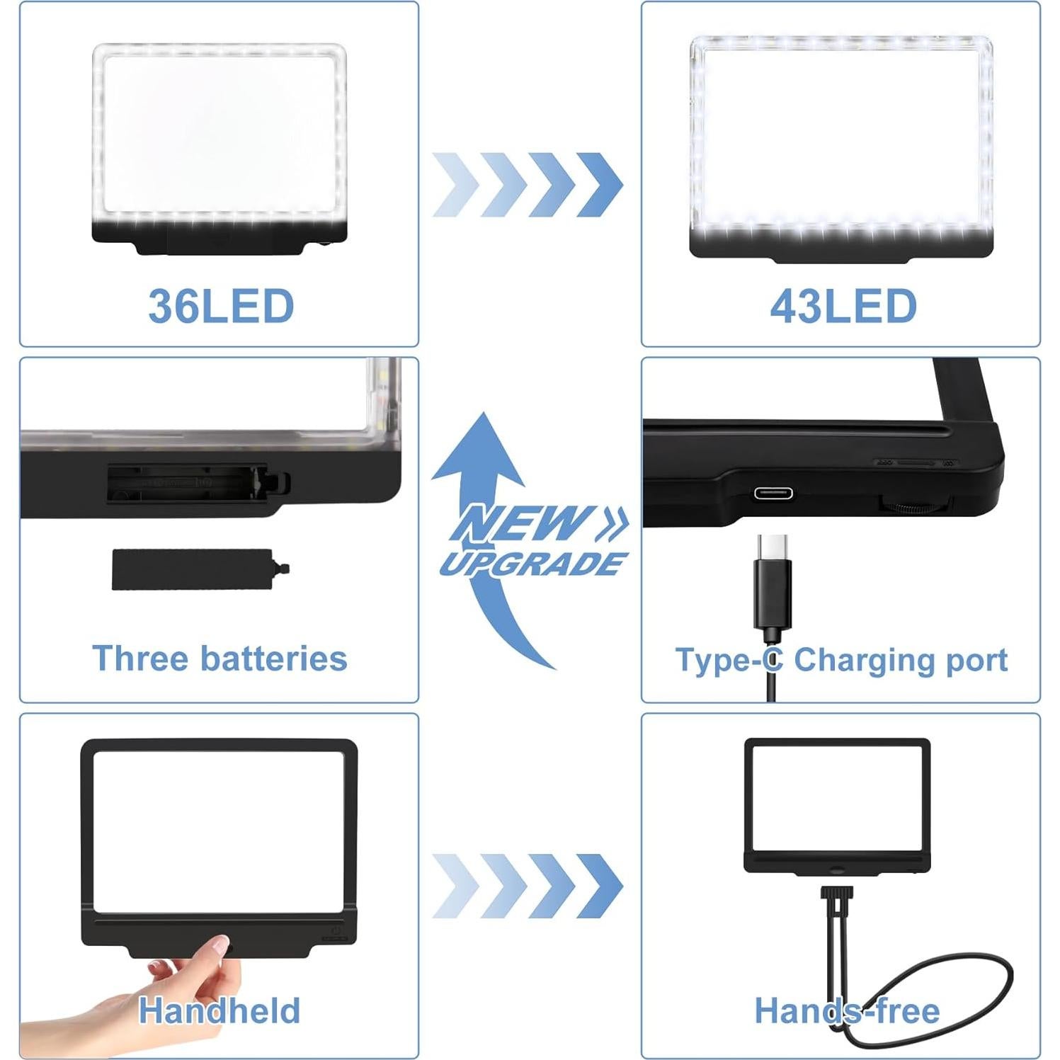 Lupa de Mano Libre Molebe 5X con Luz LED Ajustable 23.6x17.8 cm