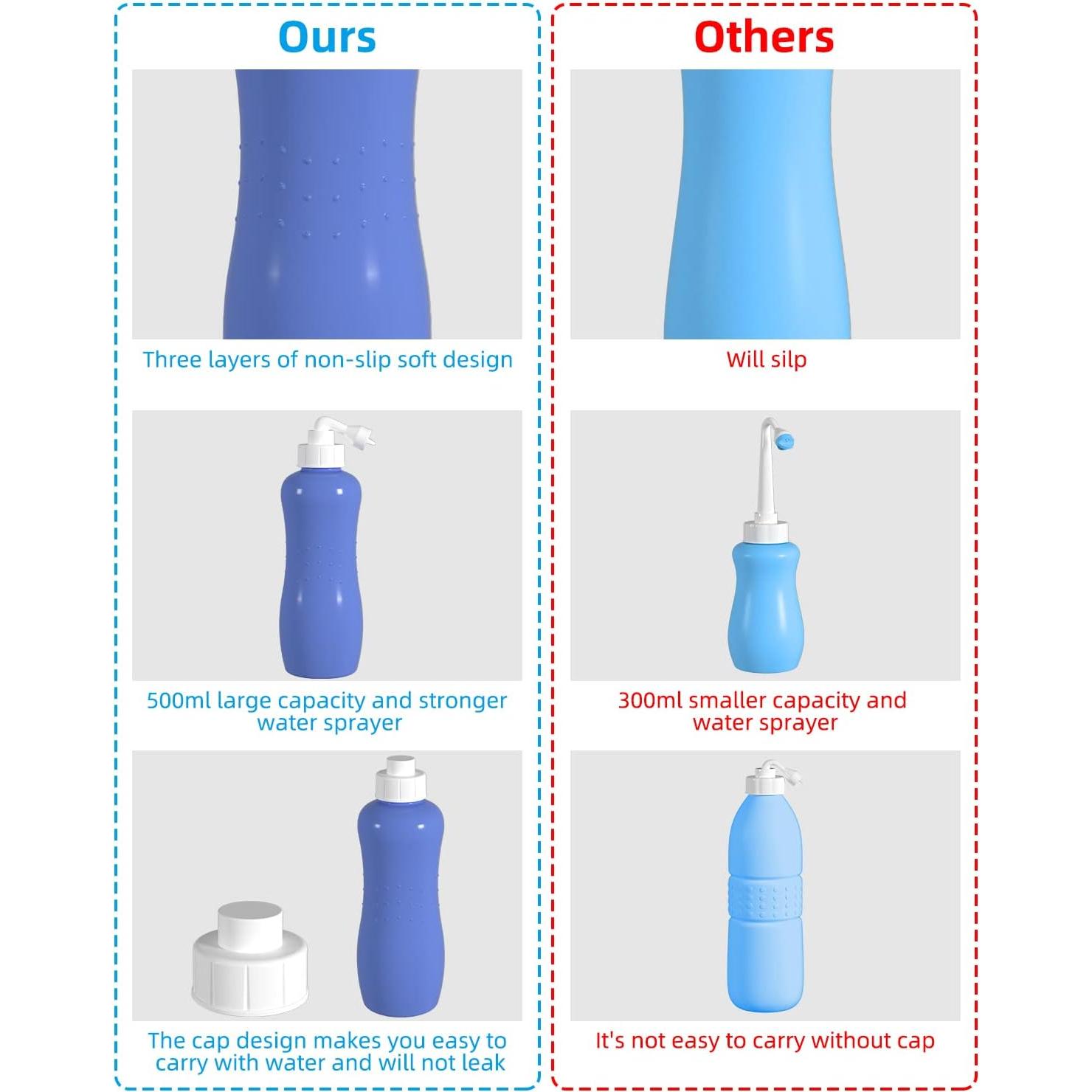 Bidet Portátil Hibbent 500ml Púrpura con Boquilla Angulada