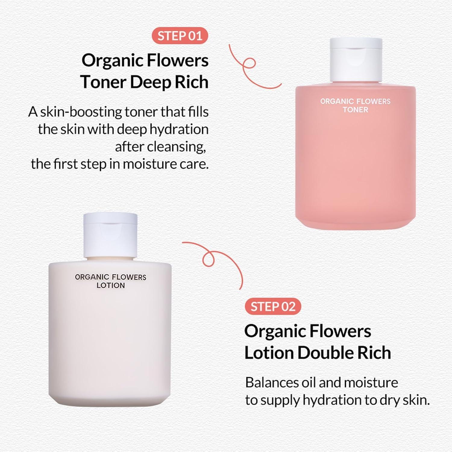 Tónico Facial Orgánico Whamisa 200ml - Hidratante Sin Agua