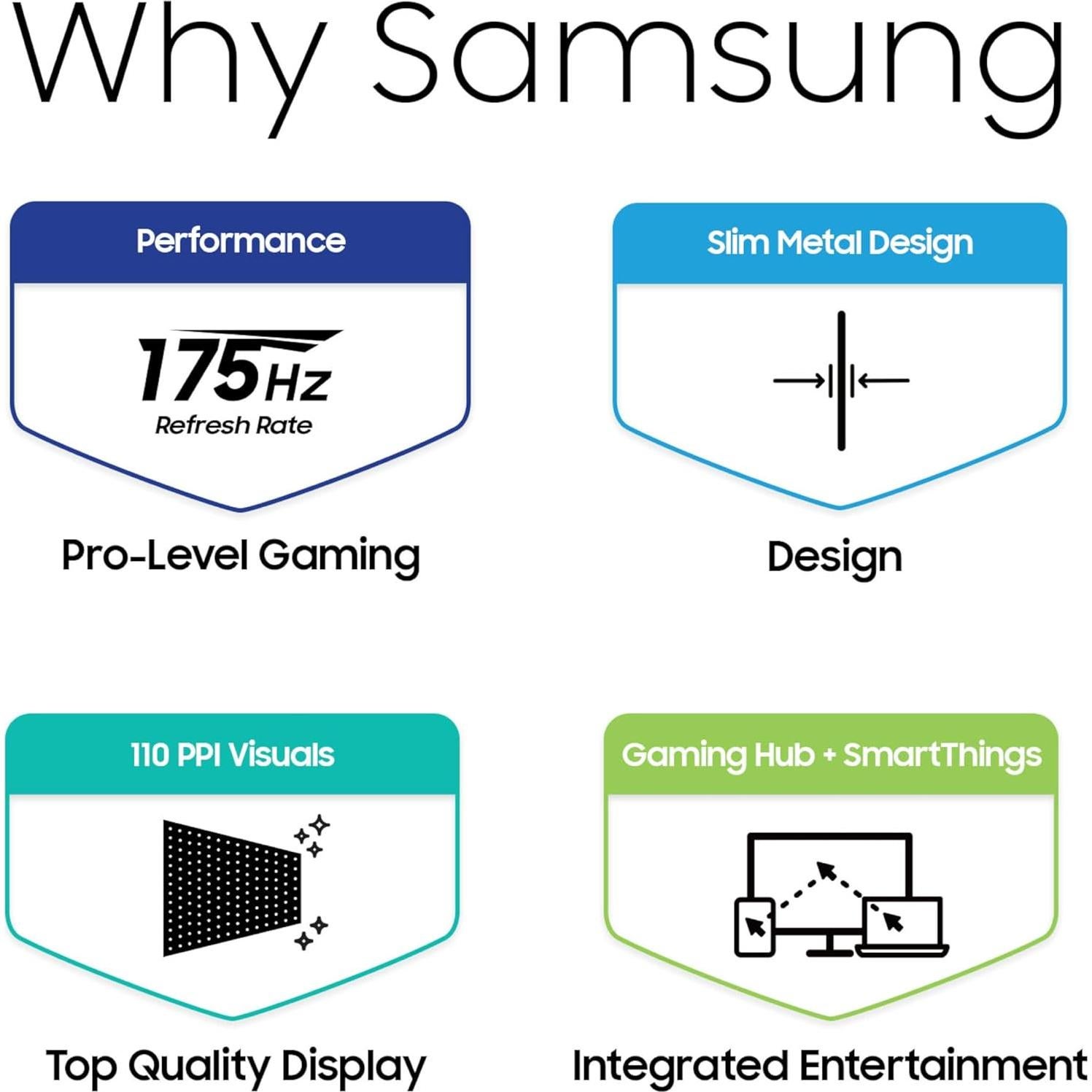 Monitor Curvo Samsung Odyssey 34" QD-OLED 175Hz 0.03ms
