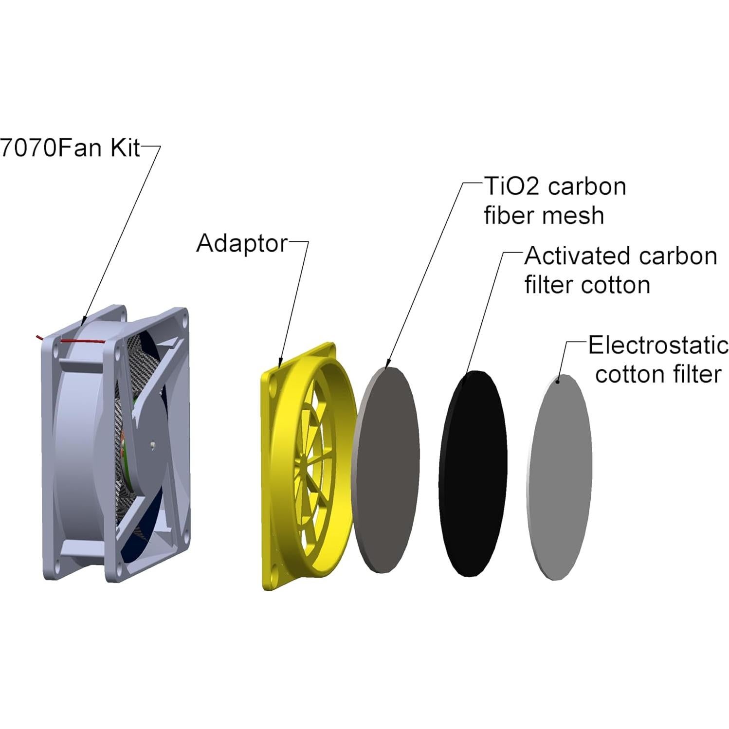3D Printer Multifunctional Enclosure Paint Spray Booth with Exhaust Fan Filter System Ventilation with Adjustable Speed Control Power Adapter for Resin 3D Printer Painting Polishing Model
