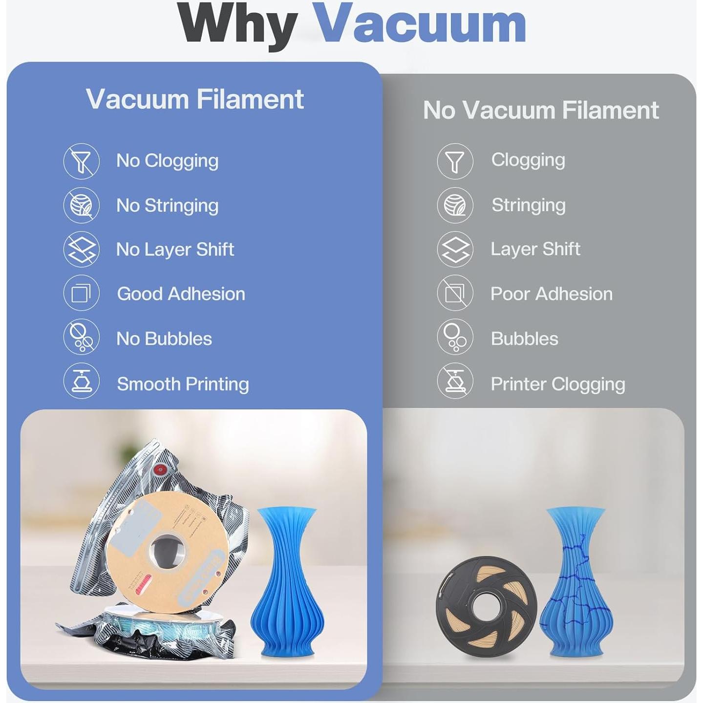 Kit de Almacenamiento al Vacío Vacbird con 20 Bolsas 32x34cm