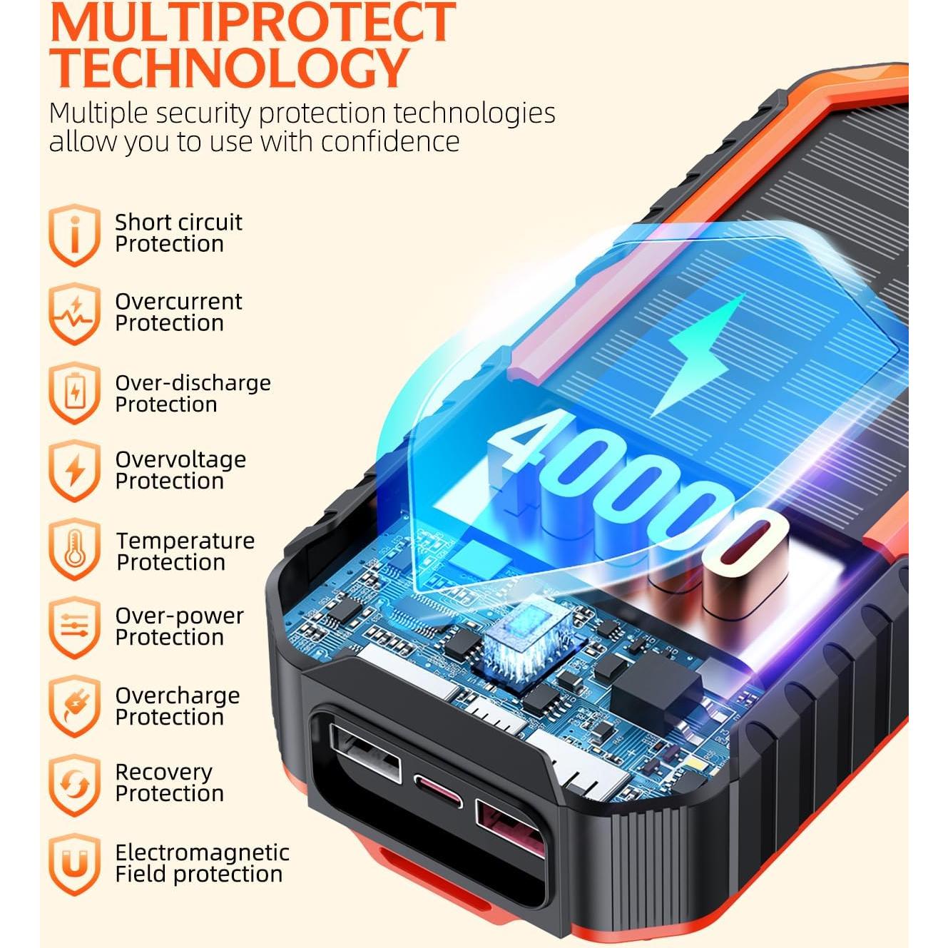 QiSa Power Bank Solar 40000mAh Cargador Rápido 22.5W Naranja