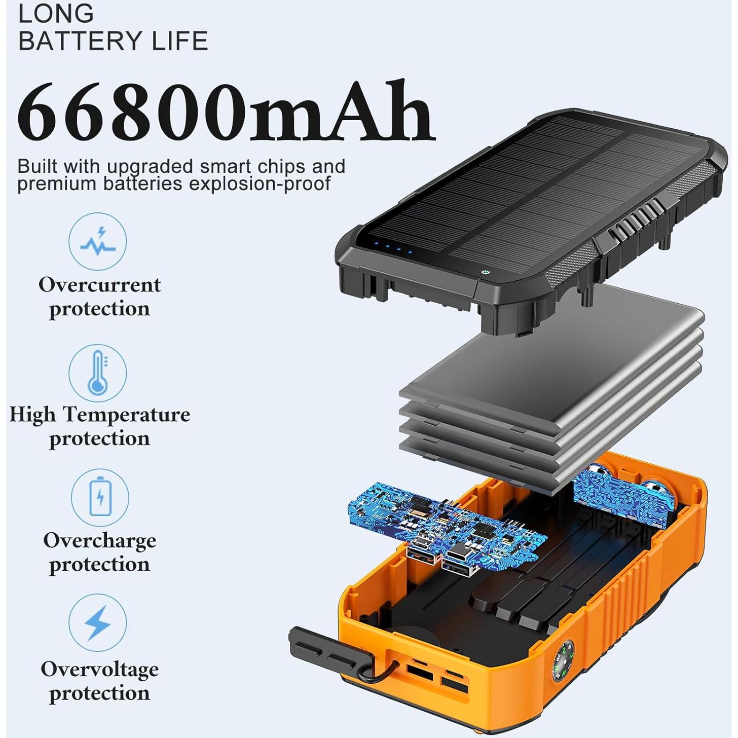 Banco de Energía Solar 66800mAh Manivela 22.5W Carga Rápida