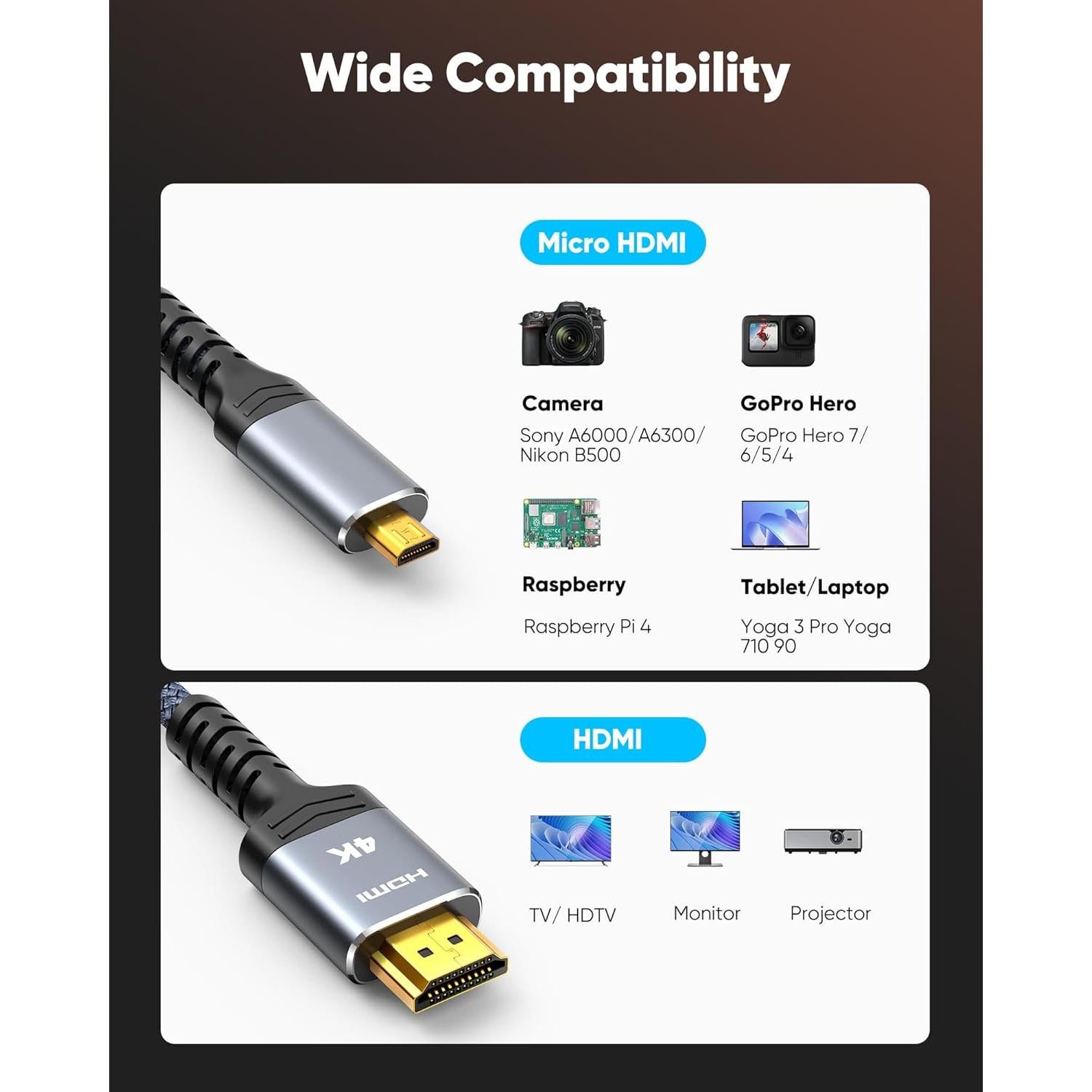 Cable Micro HDMI a HDMI Highwings 1 Pie 4K 60Hz Compatible