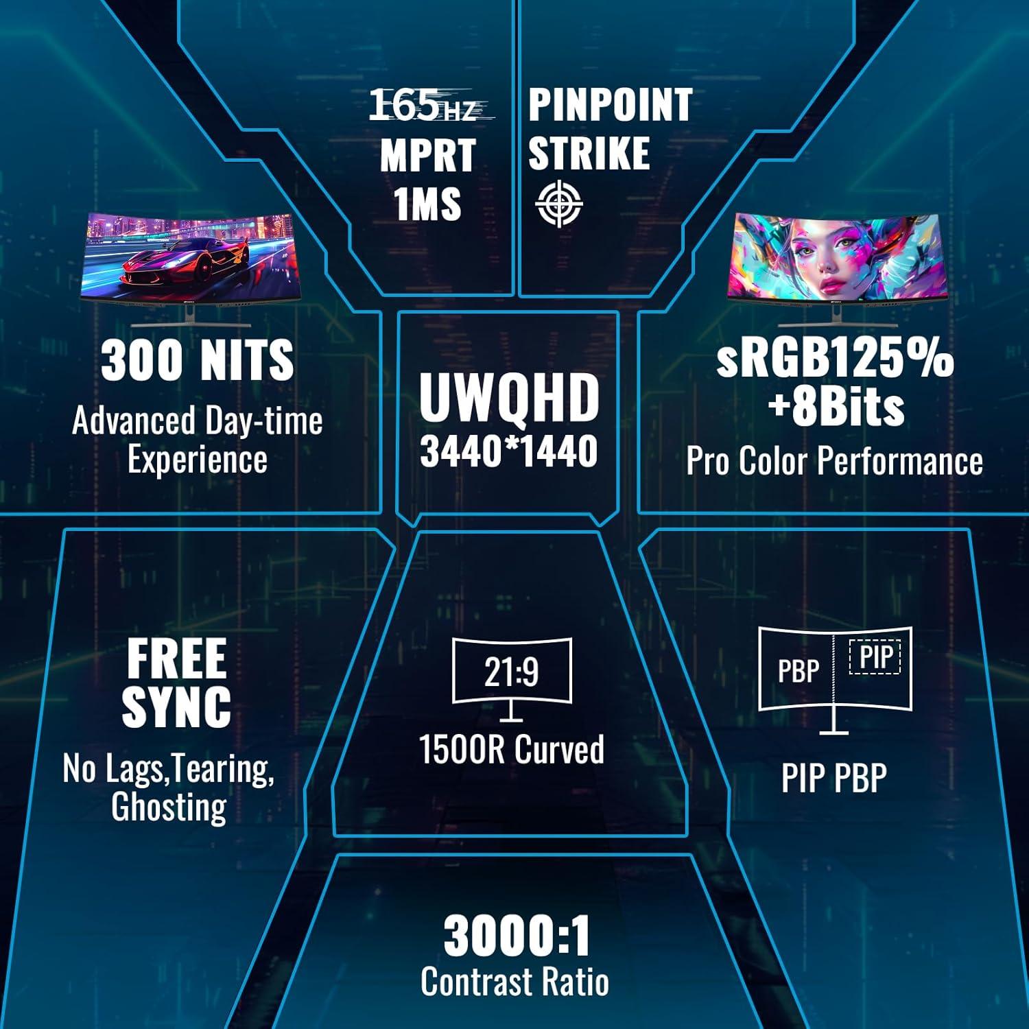 Monitor Curvo SANSUI 34" UWQHD 3440x1440 165Hz FreeSync