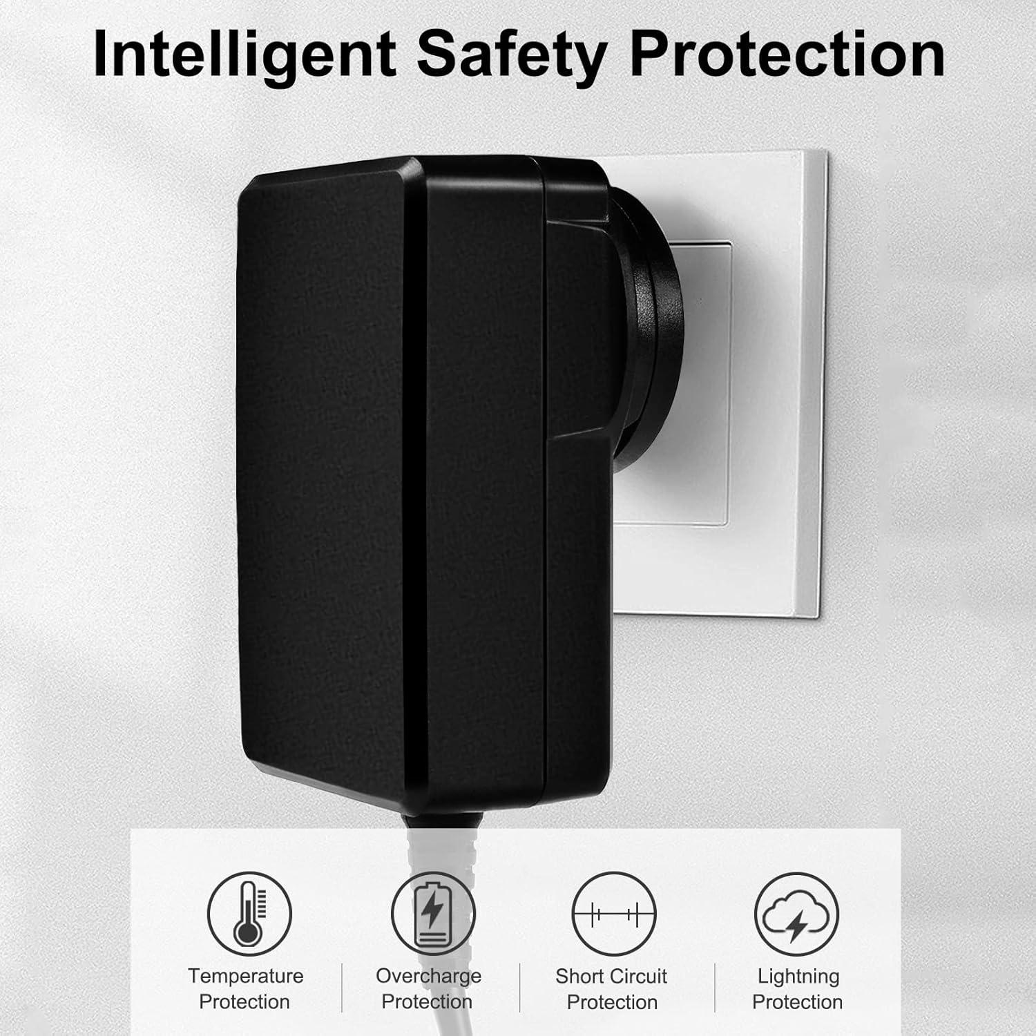 Cargador 19V 3.42A para Monitores y Soundbars Samsung