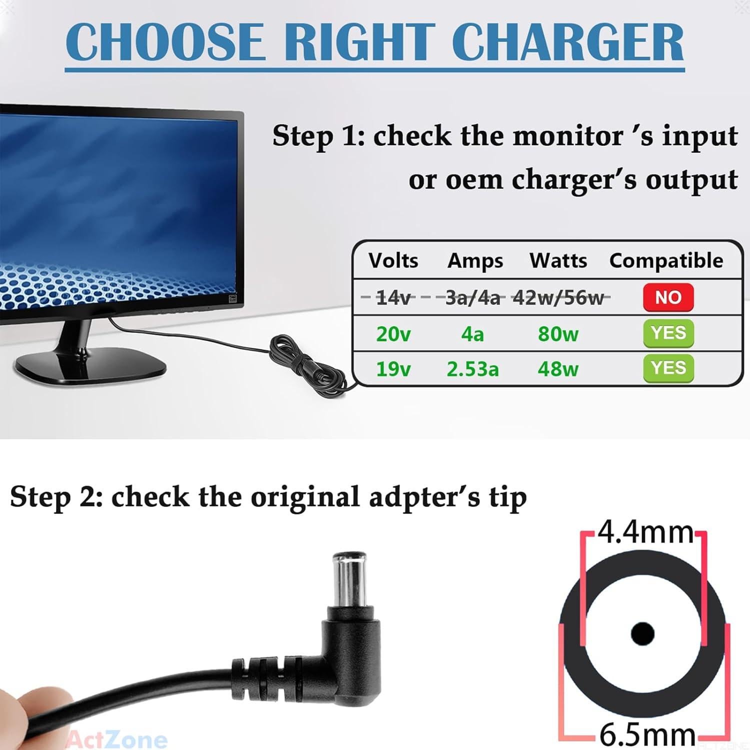Fuente de Alimentación 19V ActZone para TV Samsung y Monitores