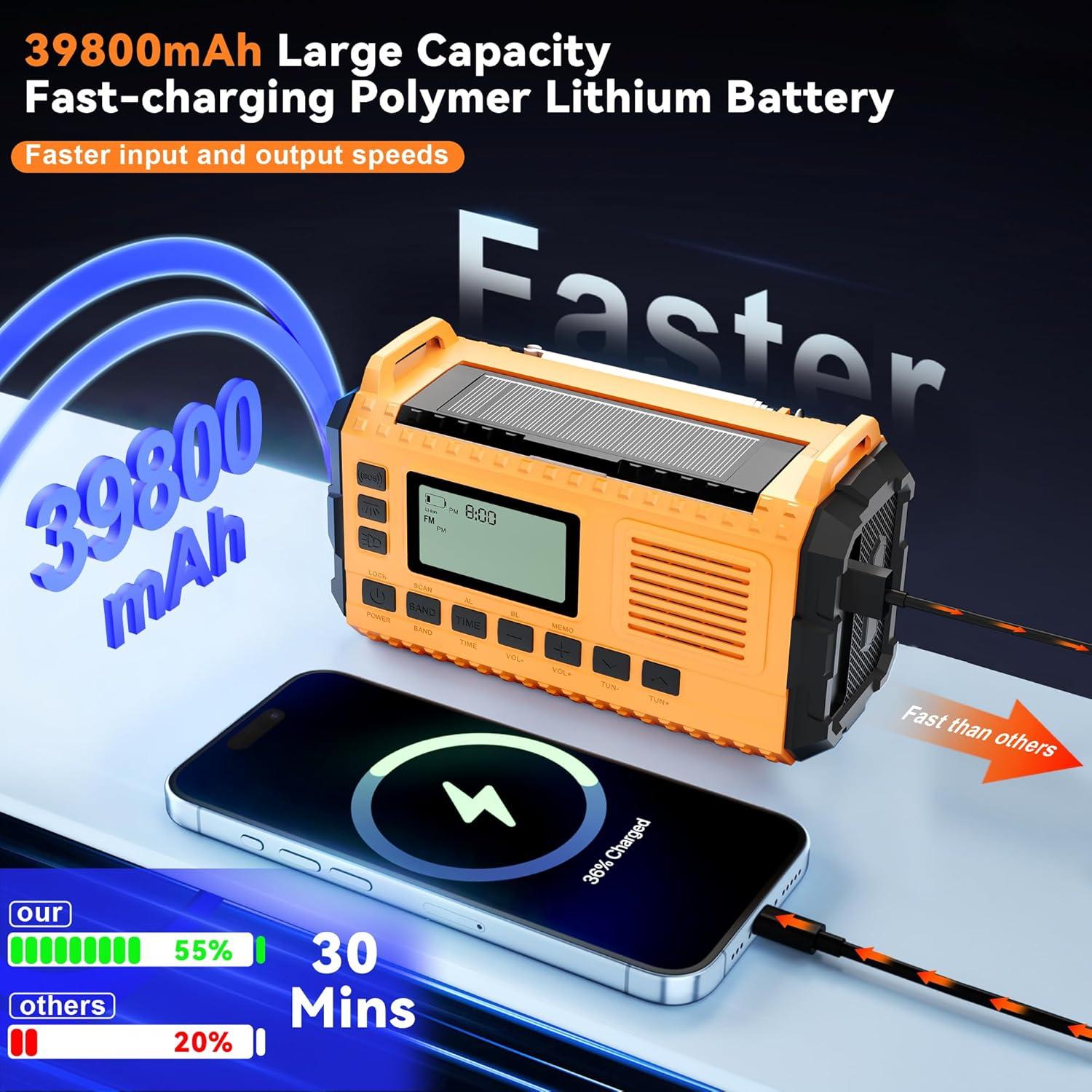 Radio Meteorológica de Emergencia Sttfaishen F20 AM/FM NOAA 15W