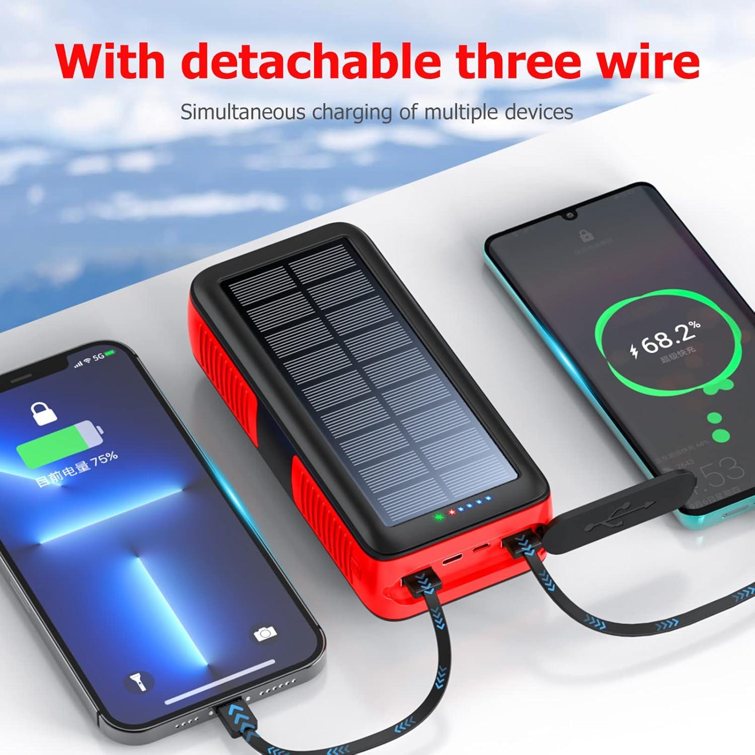 Banco de Energía Solar 63200mAh Cargador Portátil Rojo