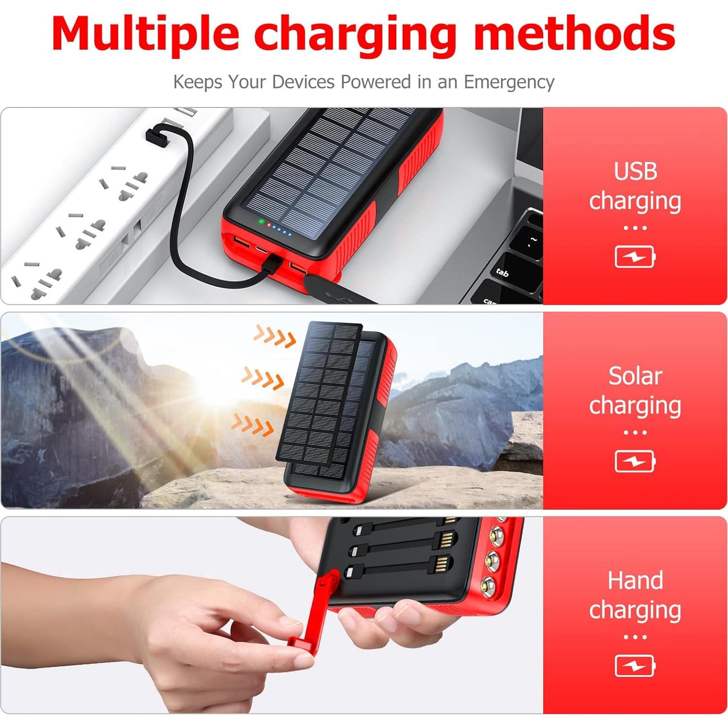 Banco de Energía Solar 63200mAh Cargador Portátil Rojo