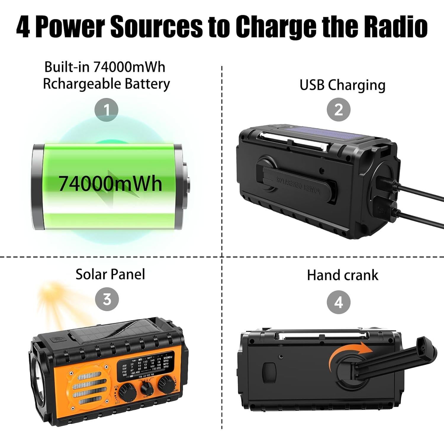 Radio de Emergencia QAUYYW 74000mWh Solar Manivela IPX6