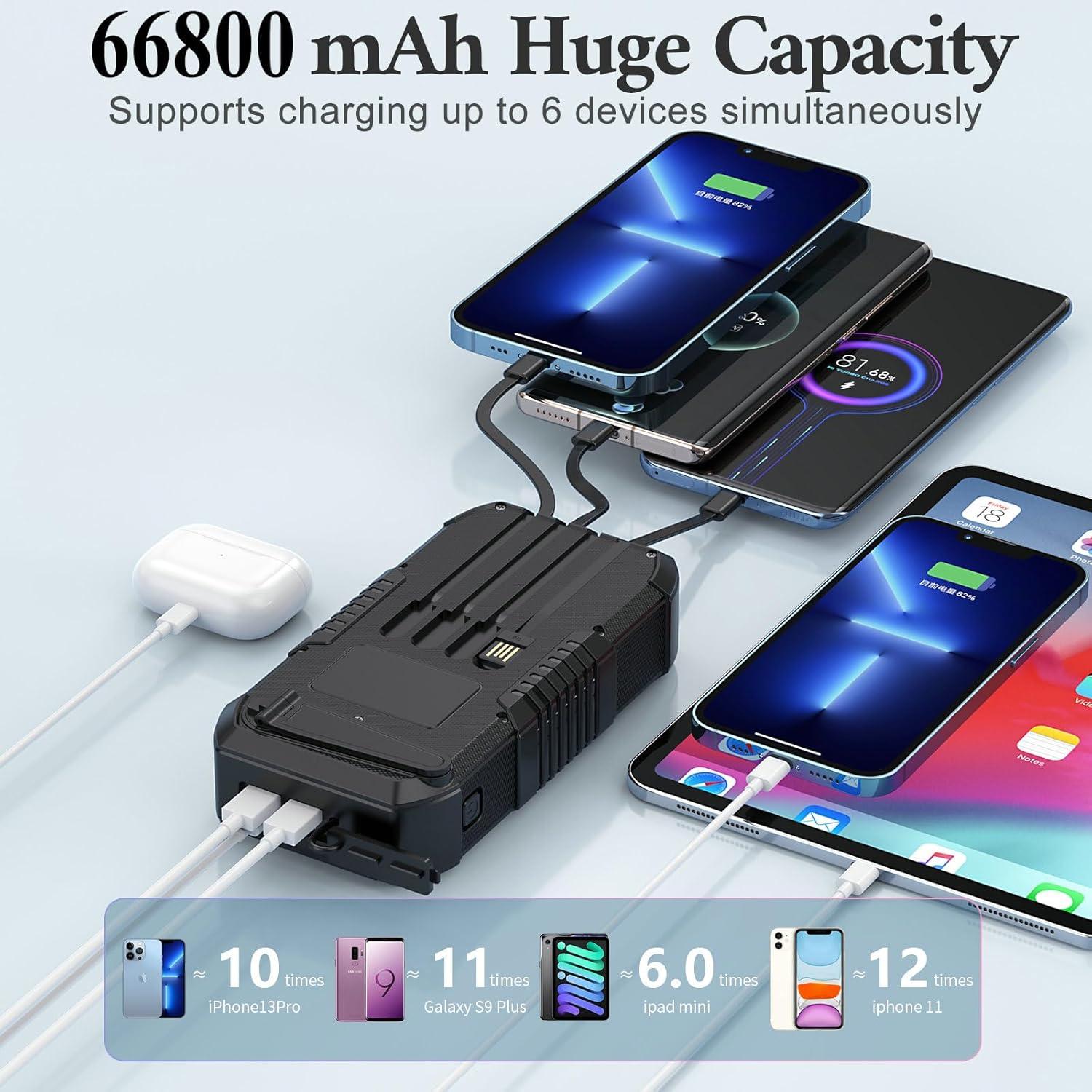 Banco de Energía Solar KIGOKER 66800mAh con Manivela y 4 Puertos