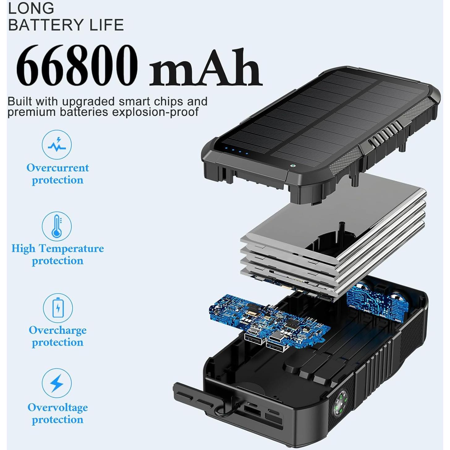 Banco de Energía Solar KIGOKER 66800mAh con Manivela y 4 Puertos