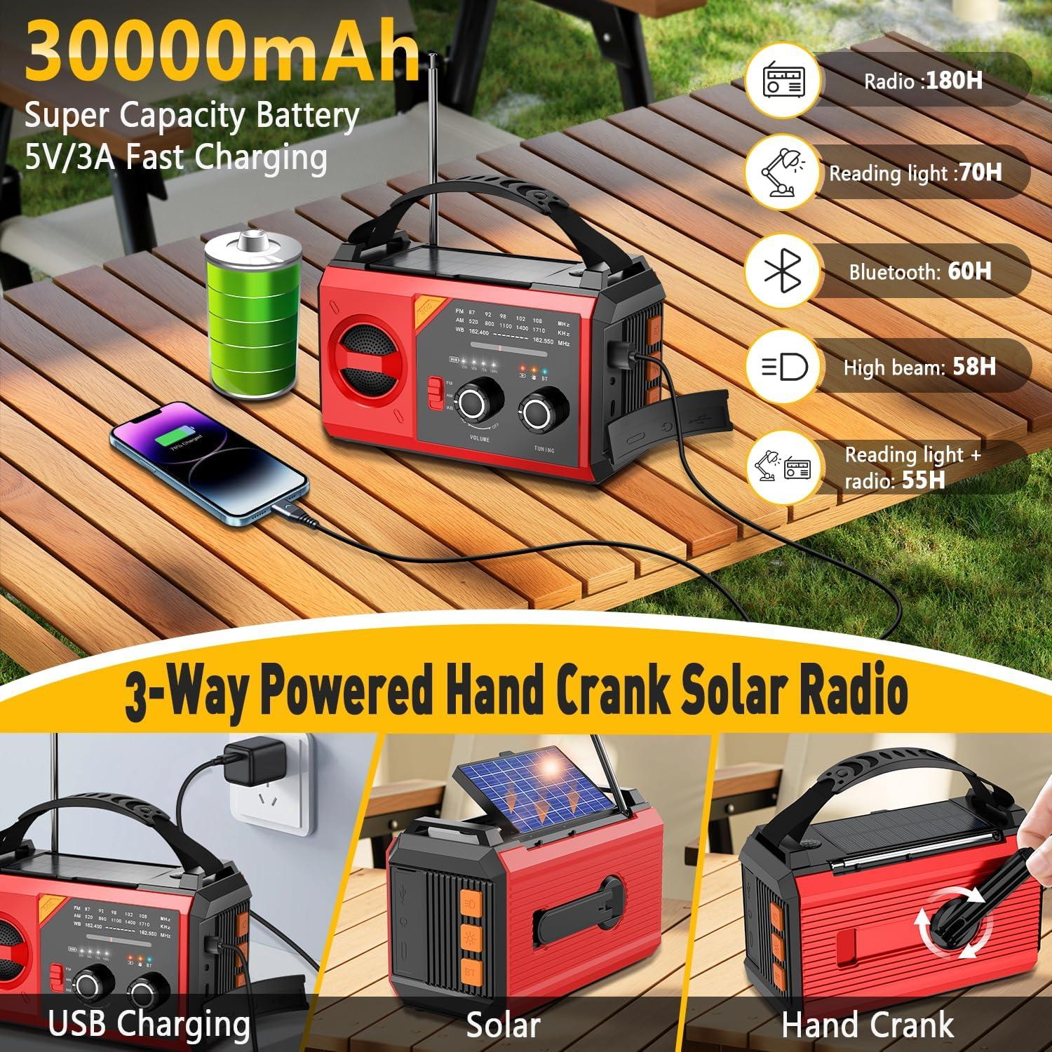 Radio Meteorológica de Emergencia JTRYEMU 30000mAh Solar