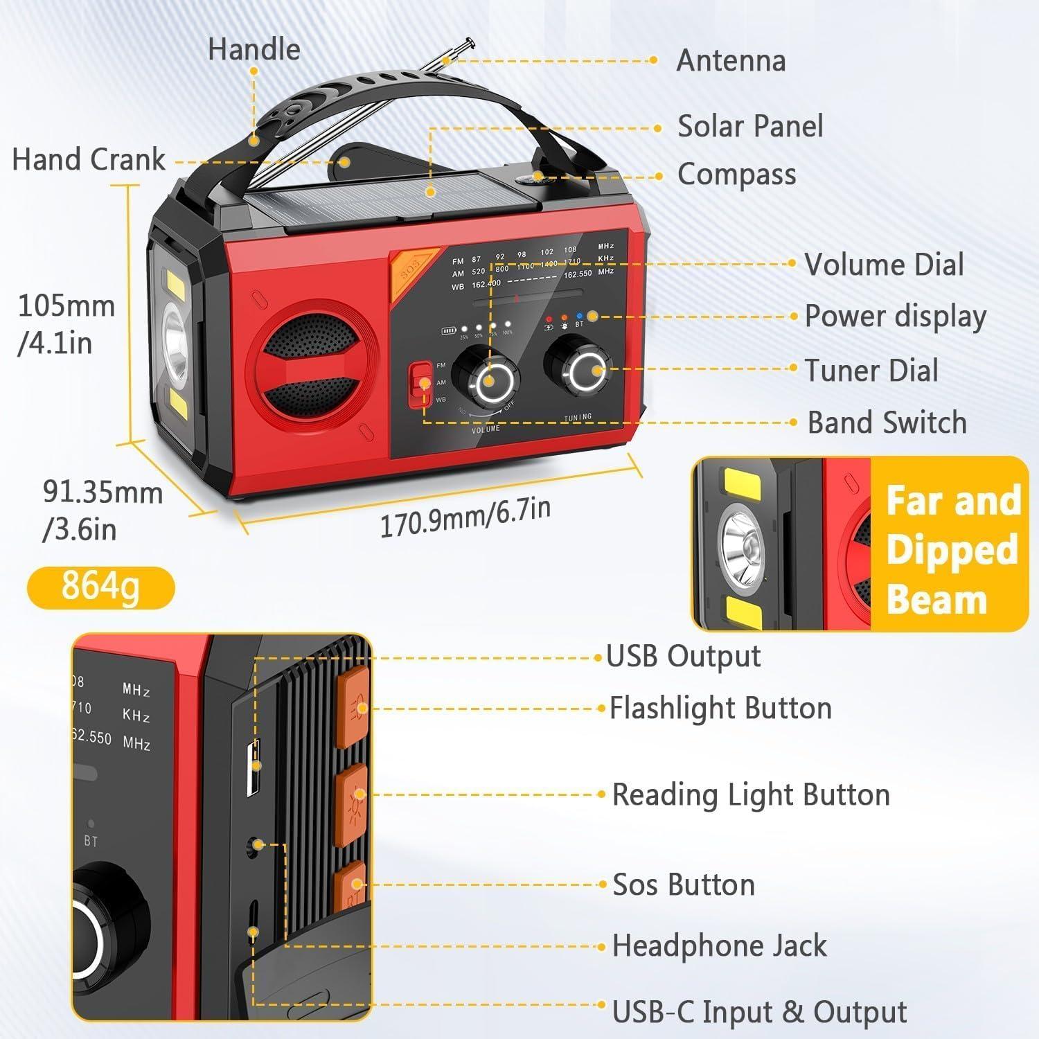 Radio Meteorológica de Emergencia JTRYEMU 30000mAh Solar