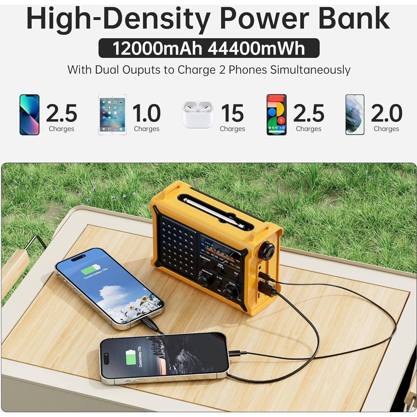 Radio Meteorológica Portátil NOAA AM FM Mesqool 12000mAh Solar