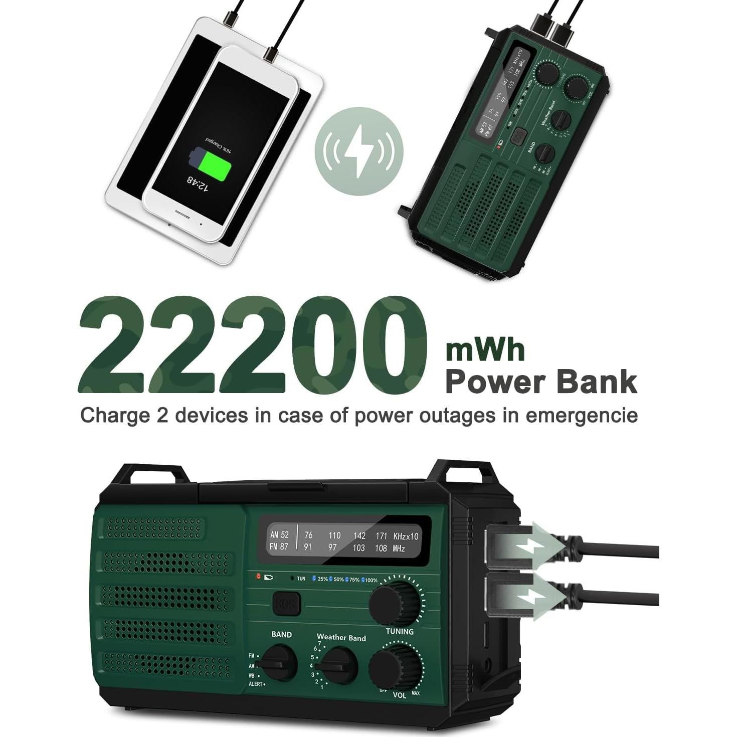 Hand Crank Emergency Radio, 6000mAh/22200mWh Solar AM FM NOAA Weather Alert Radio, 3-Mode Flashlight, Reading Lamp, SOS Alarm, Phone Charger for Winter Storm and Emergency