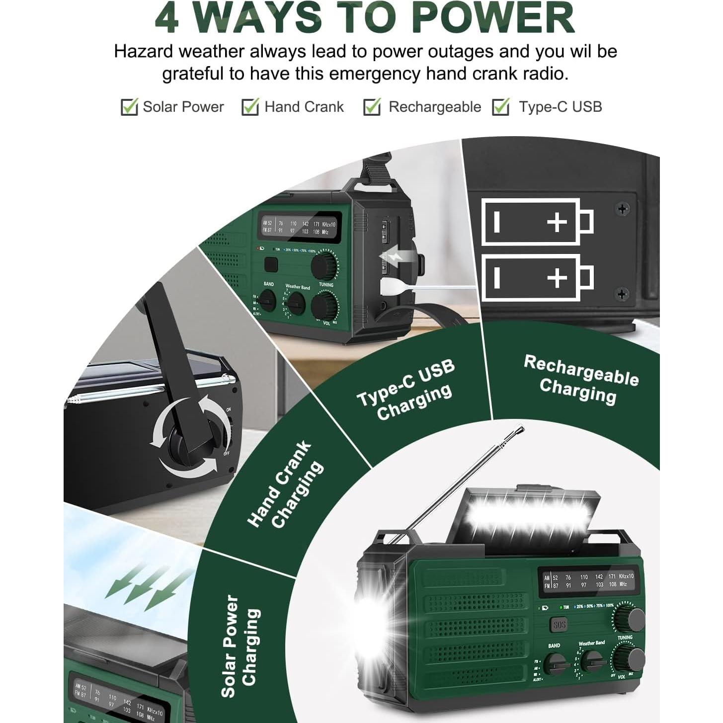 Hand Crank Emergency Radio, 6000mAh/22200mWh Solar AM FM NOAA Weather Alert Radio, 3-Mode Flashlight, Reading Lamp, SOS Alarm, Phone Charger for Winter Storm and Emergency