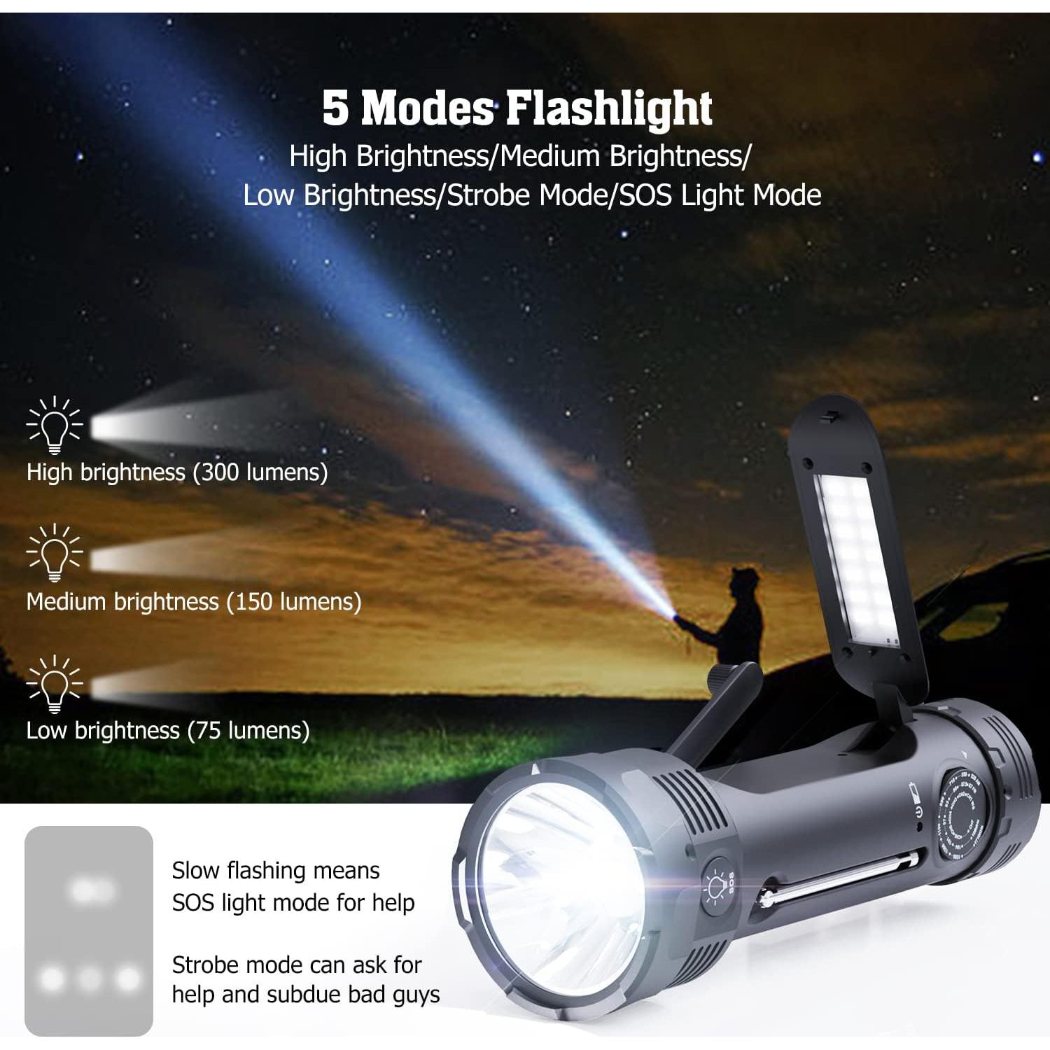 Linterna de Emergencia PPLEE con Radio NOAA y Cargador USB