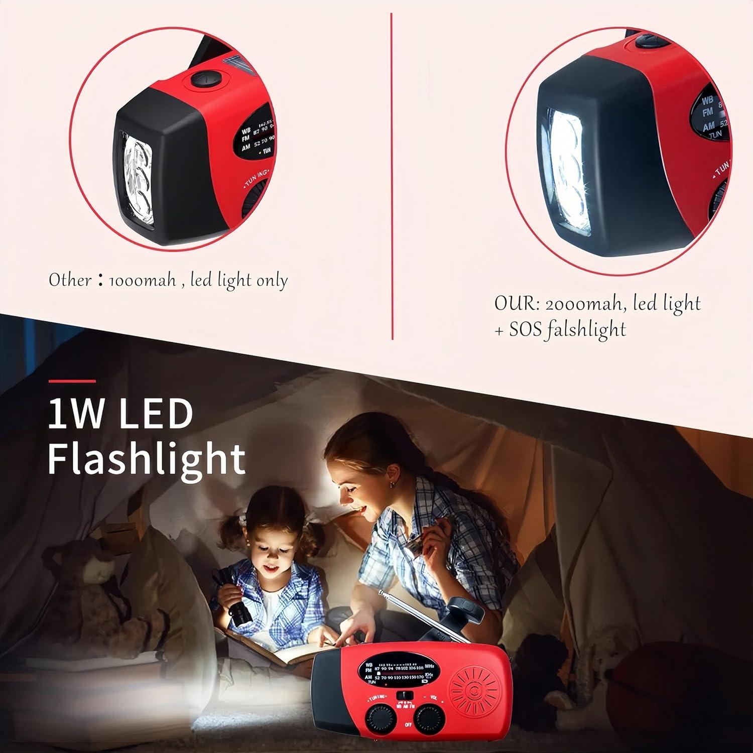 Radio meteorológica de emergencia MangePagar MJ-086 AM/FM/NOAA