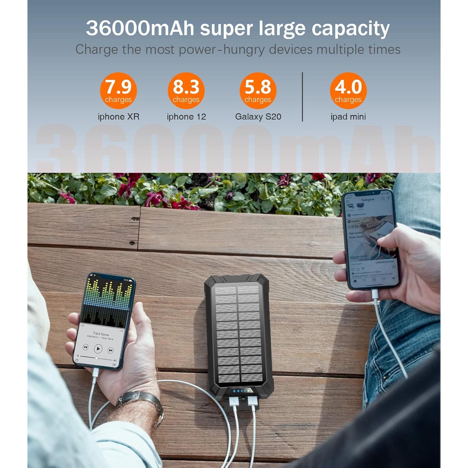 Power Bank Wireless Charger 36000mAh Built in 4 Cables Six Outputs 15W Fast Charging Power Bank for All Mobile Devices Three Inputs Solar Portable Charger with Dual Flashlights, Carabiner