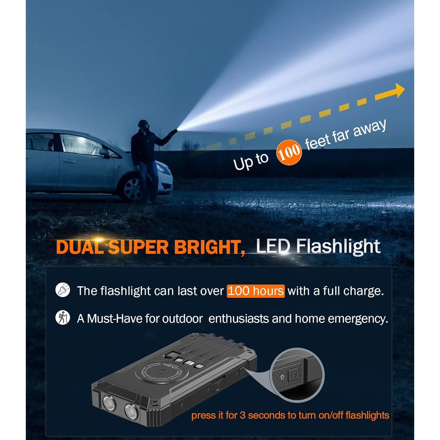 Power Bank Wireless Charger 36000mAh Built in 4 Cables Six Outputs 15W Fast Charging Power Bank for All Mobile Devices Three Inputs Solar Portable Charger with Dual Flashlights, Carabiner