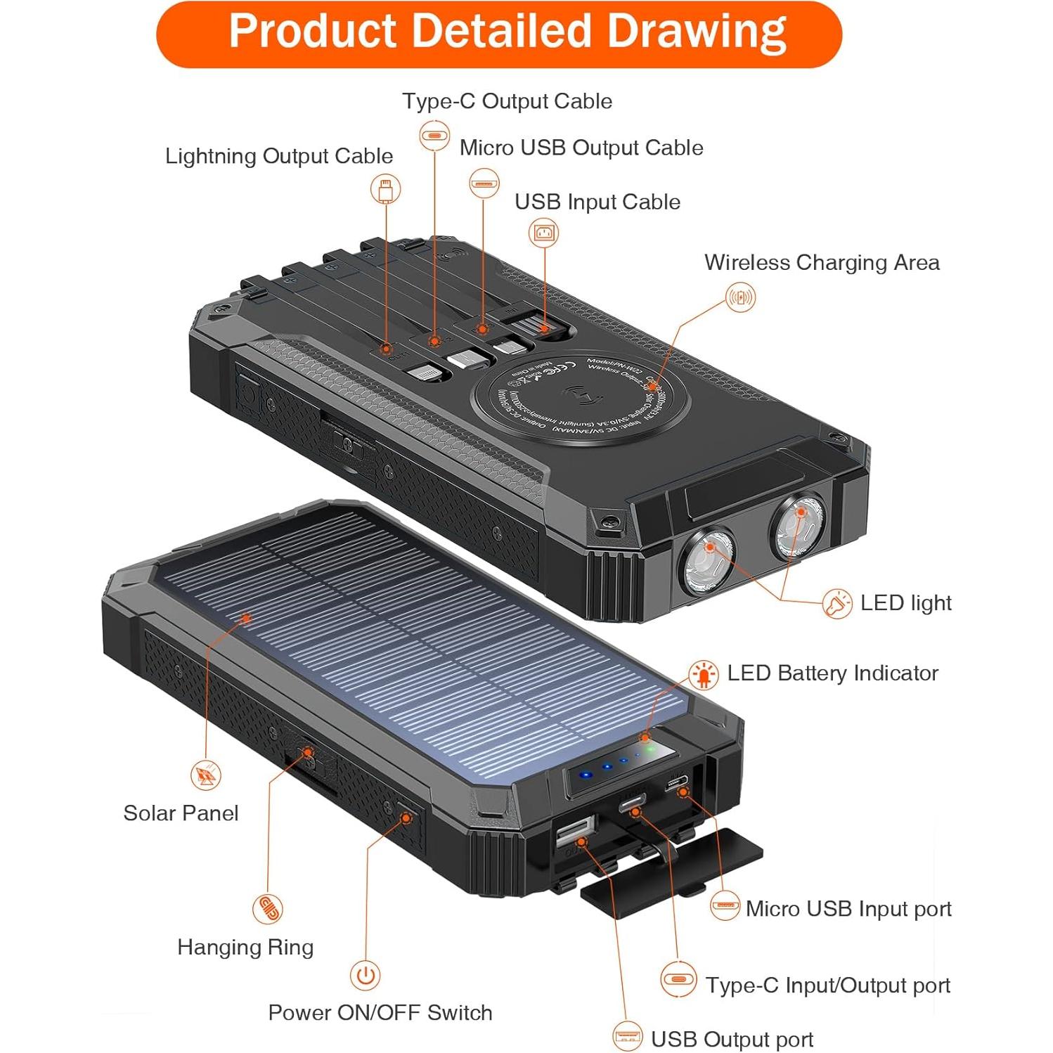 Power Bank Wireless Charger 36000mAh Built in 4 Cables Six Outputs 15W Fast Charging Power Bank for All Mobile Devices Three Inputs Solar Portable Charger with Dual Flashlights, Carabiner