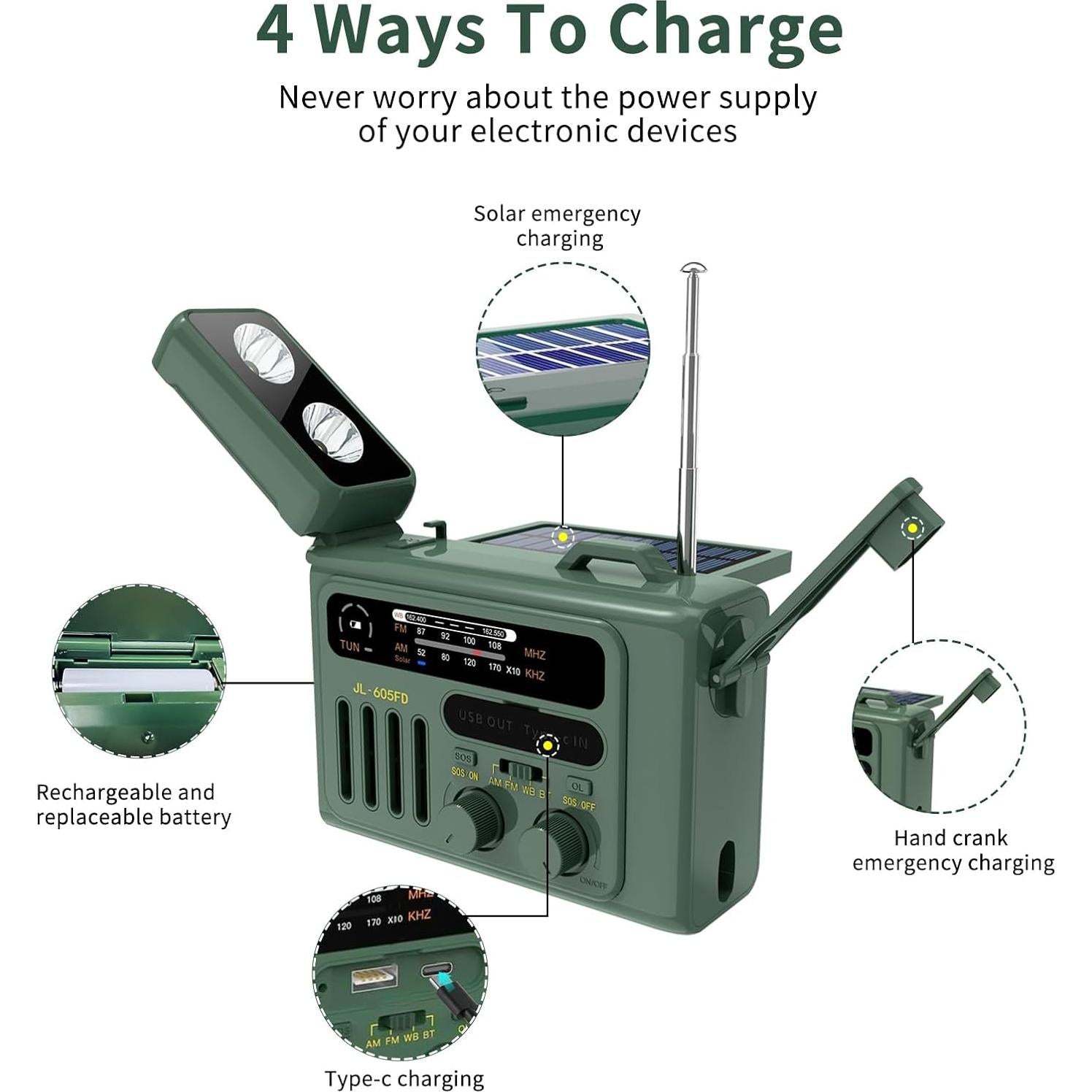 Radio Meteorológica Janryzone con Bluetooth y Linterna Verde